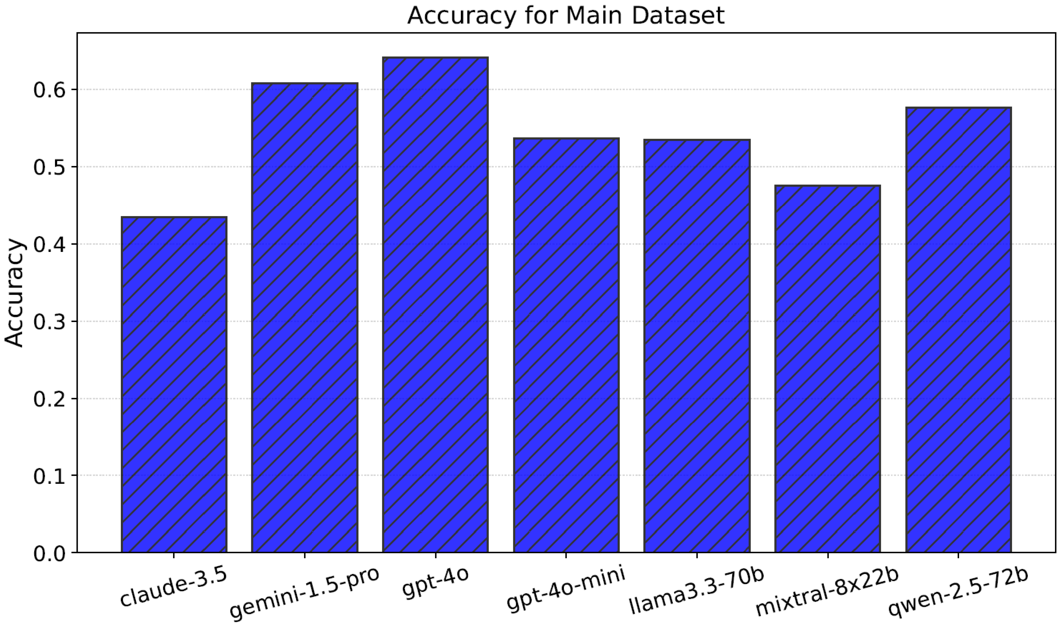 Algorithms 18 00124 g001