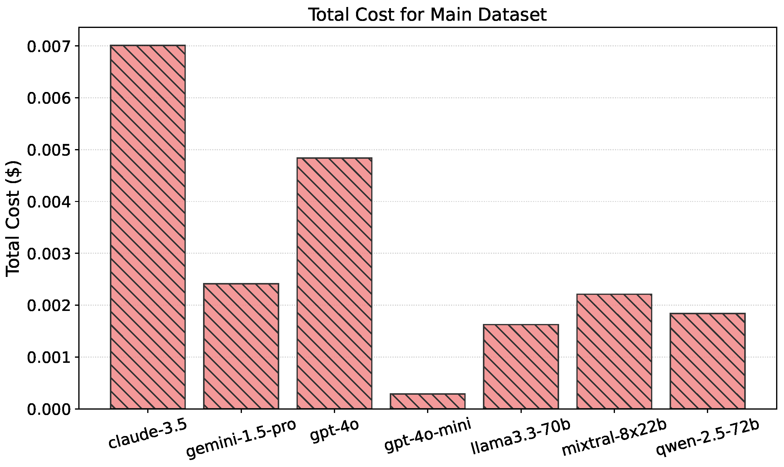 Algorithms 18 00124 g002