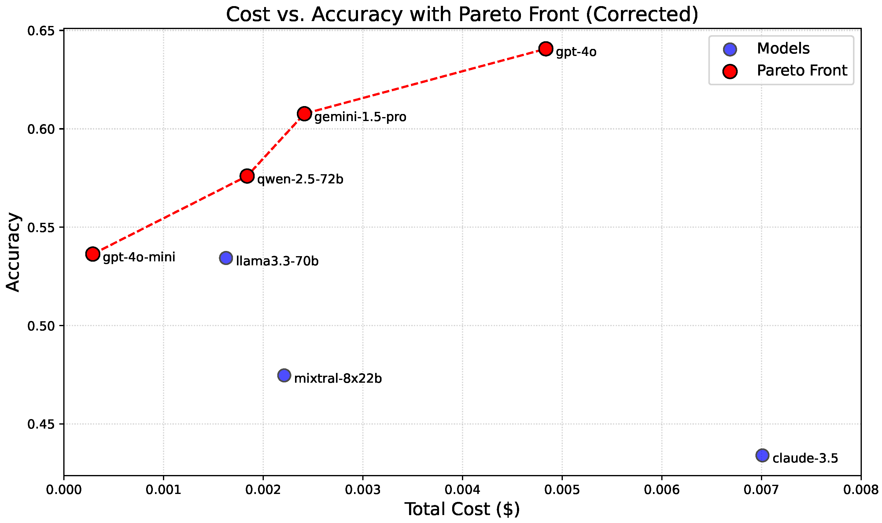 Algorithms 18 00124 g003