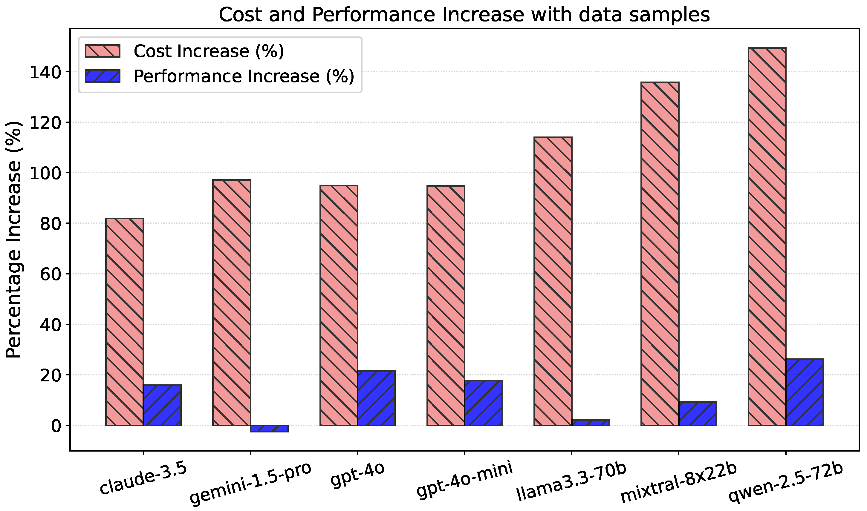Algorithms 18 00124 g004