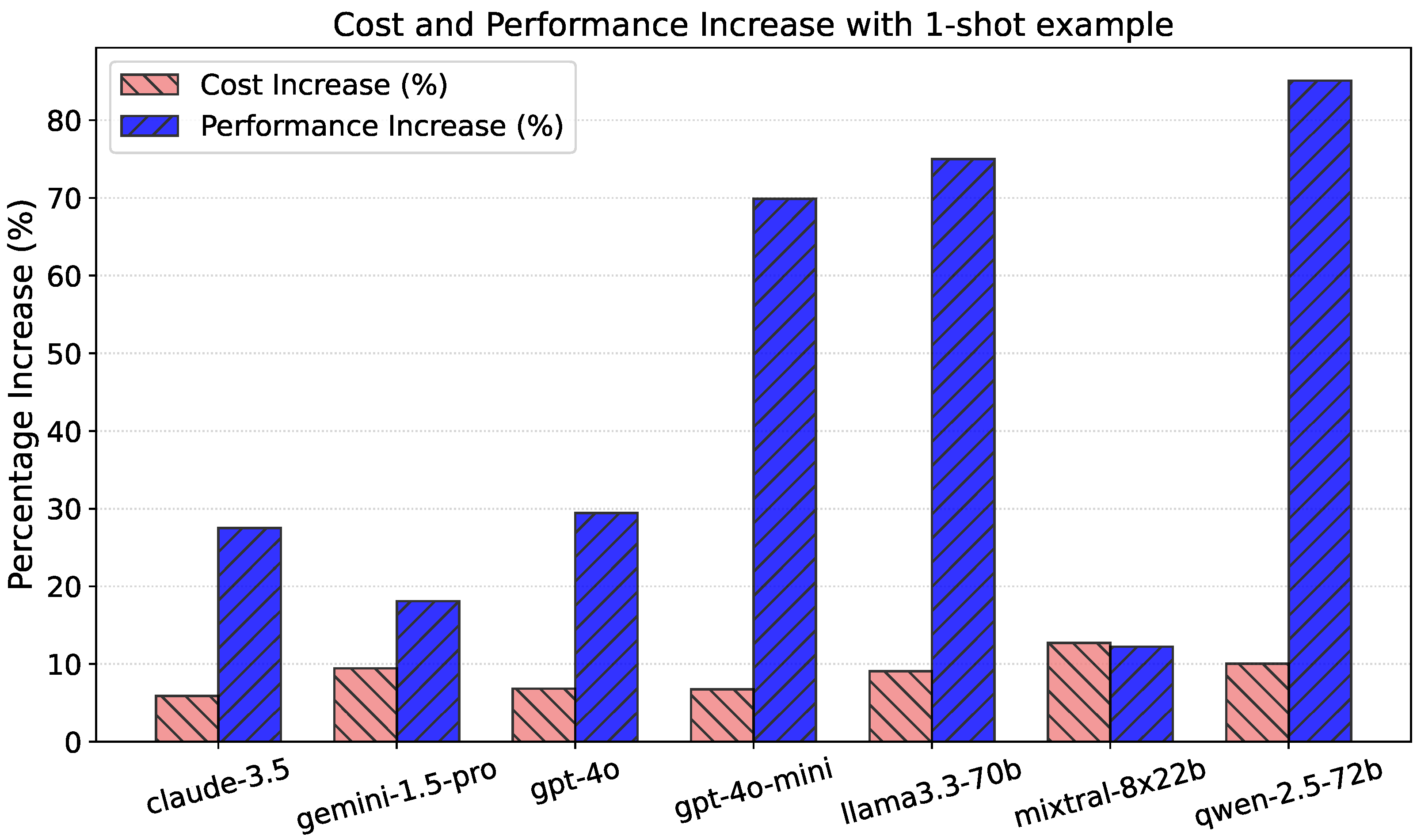 Algorithms 18 00124 g005