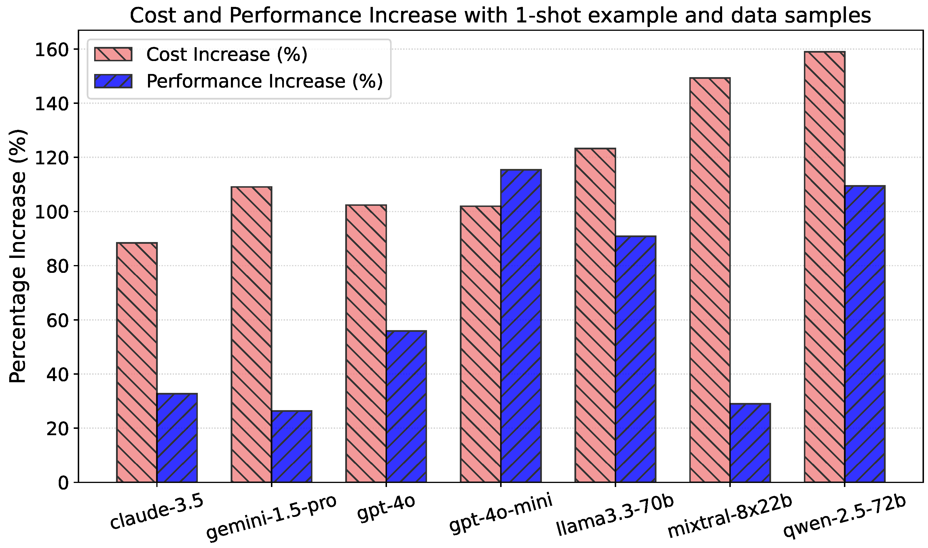 Algorithms 18 00124 g006