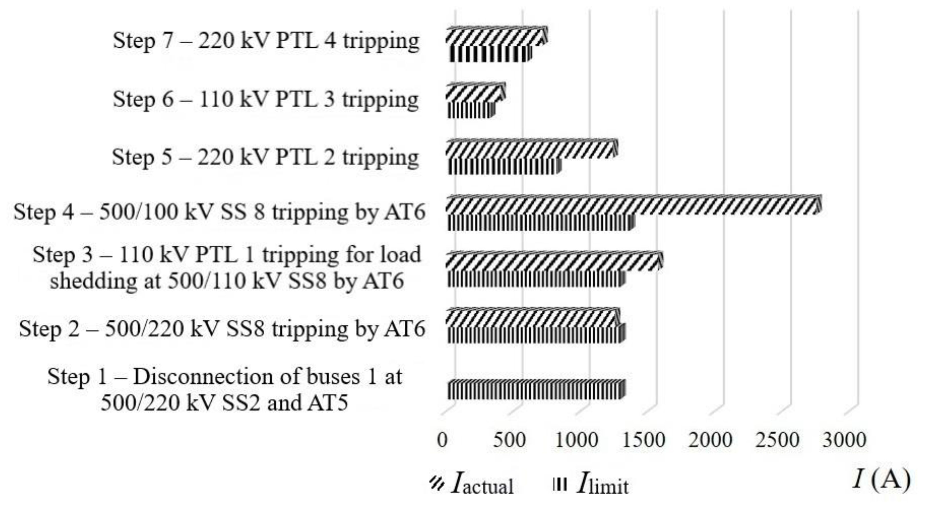 Algorithms 18 00183 g011 Algorithms 18 00183 g011