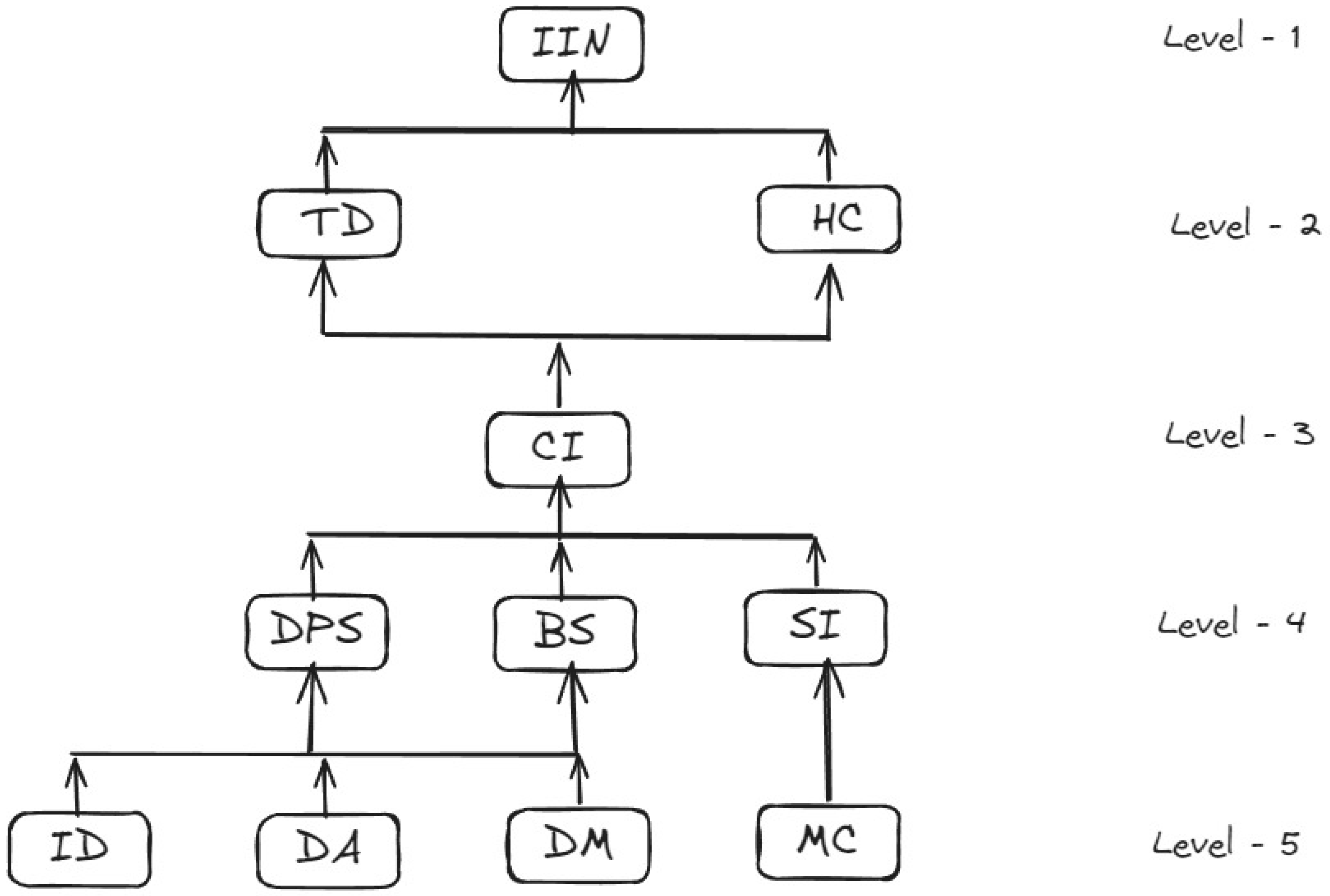 Algorithms 18 00189 g002