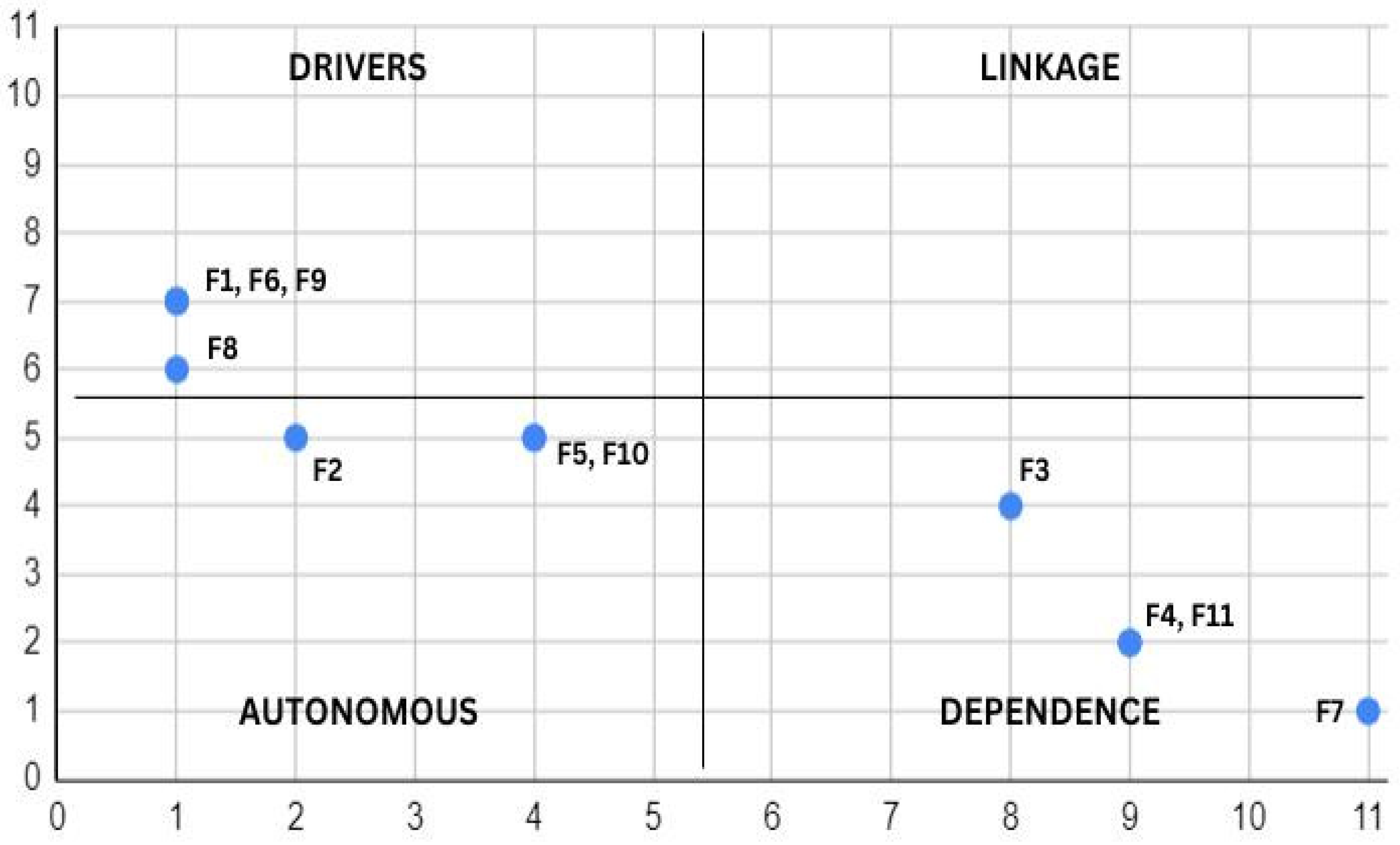 Algorithms 18 00189 g003
