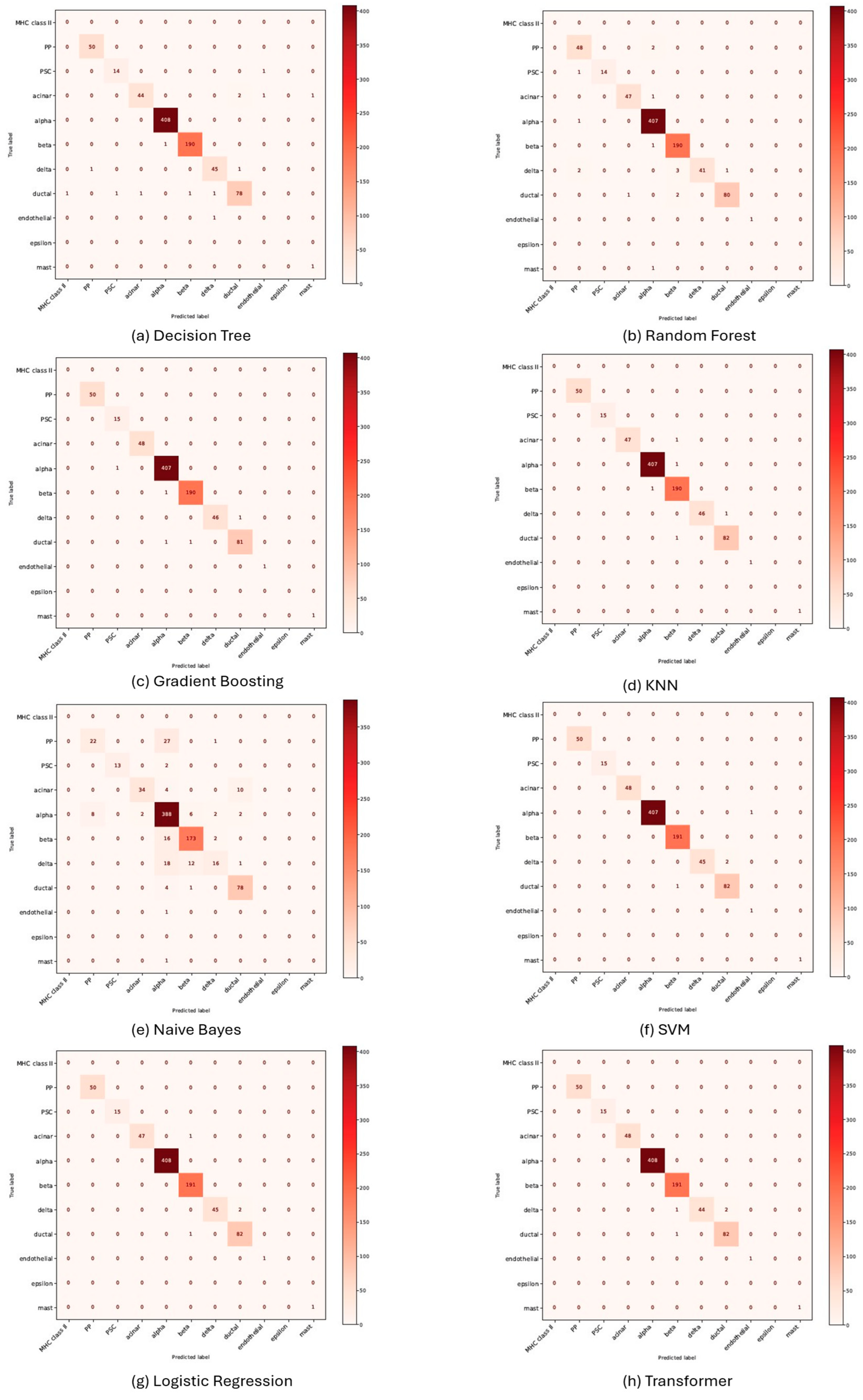 Algorithms 18 00232 g009