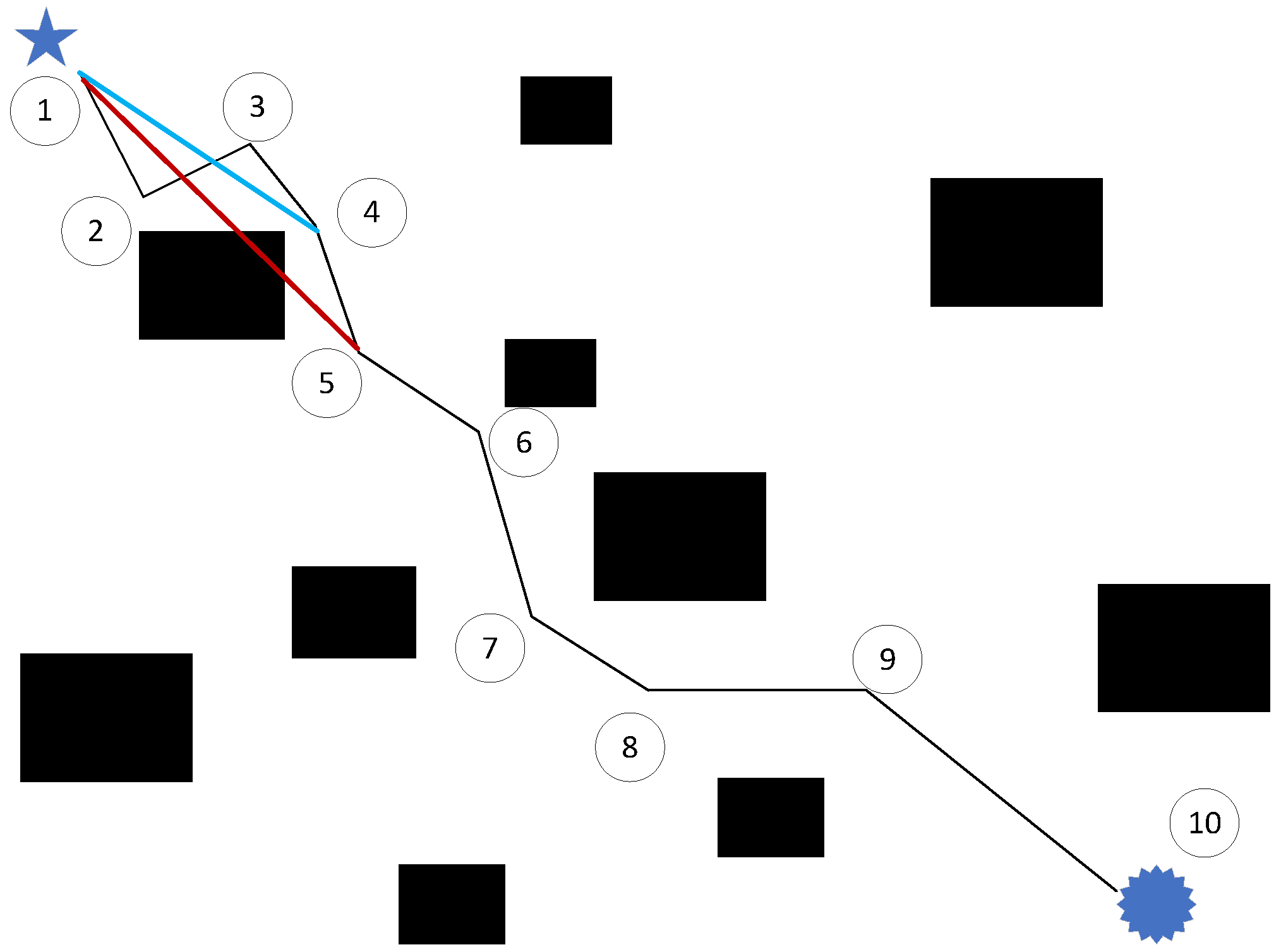 Algorithms 18 00240 g001