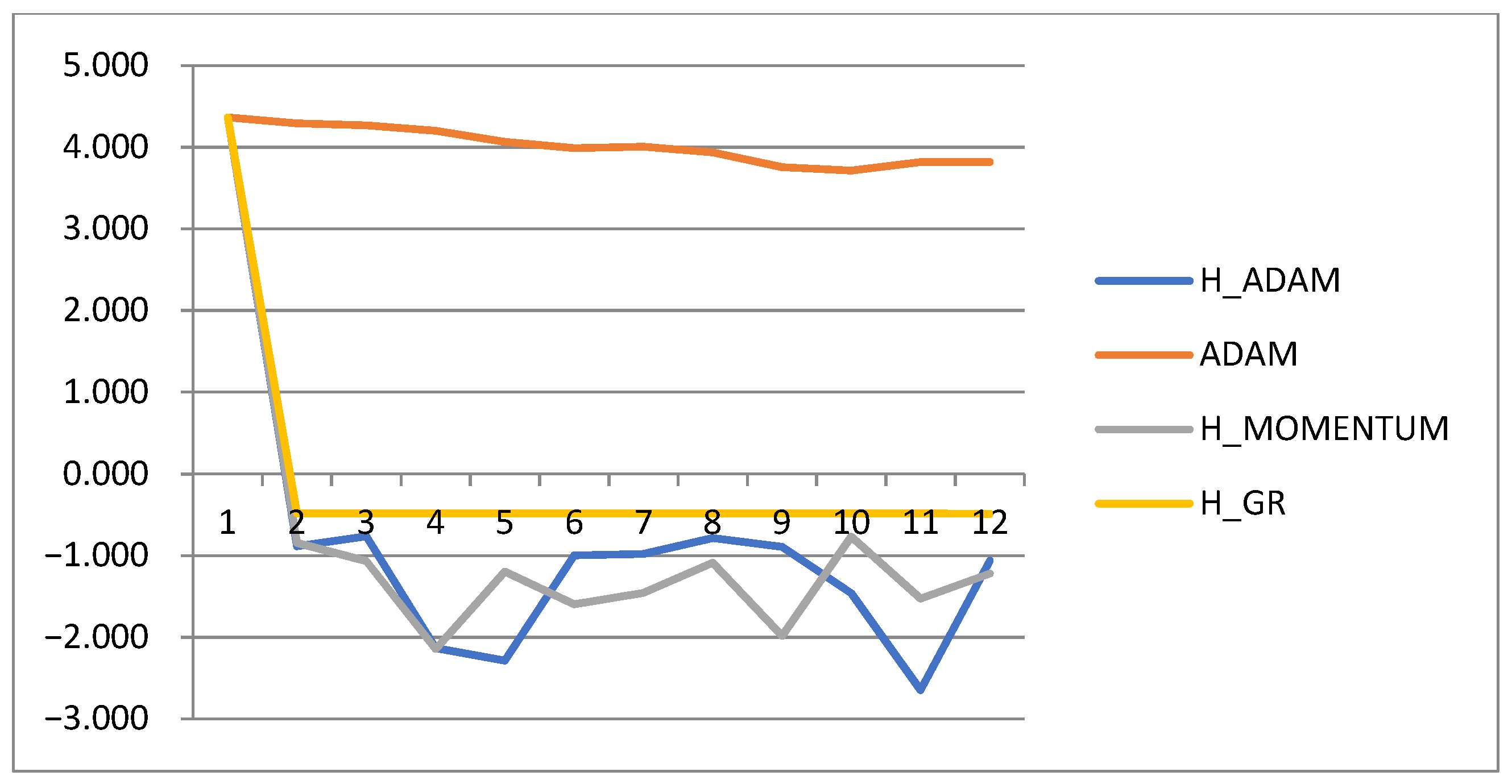 Algorithms 18 00268 g006