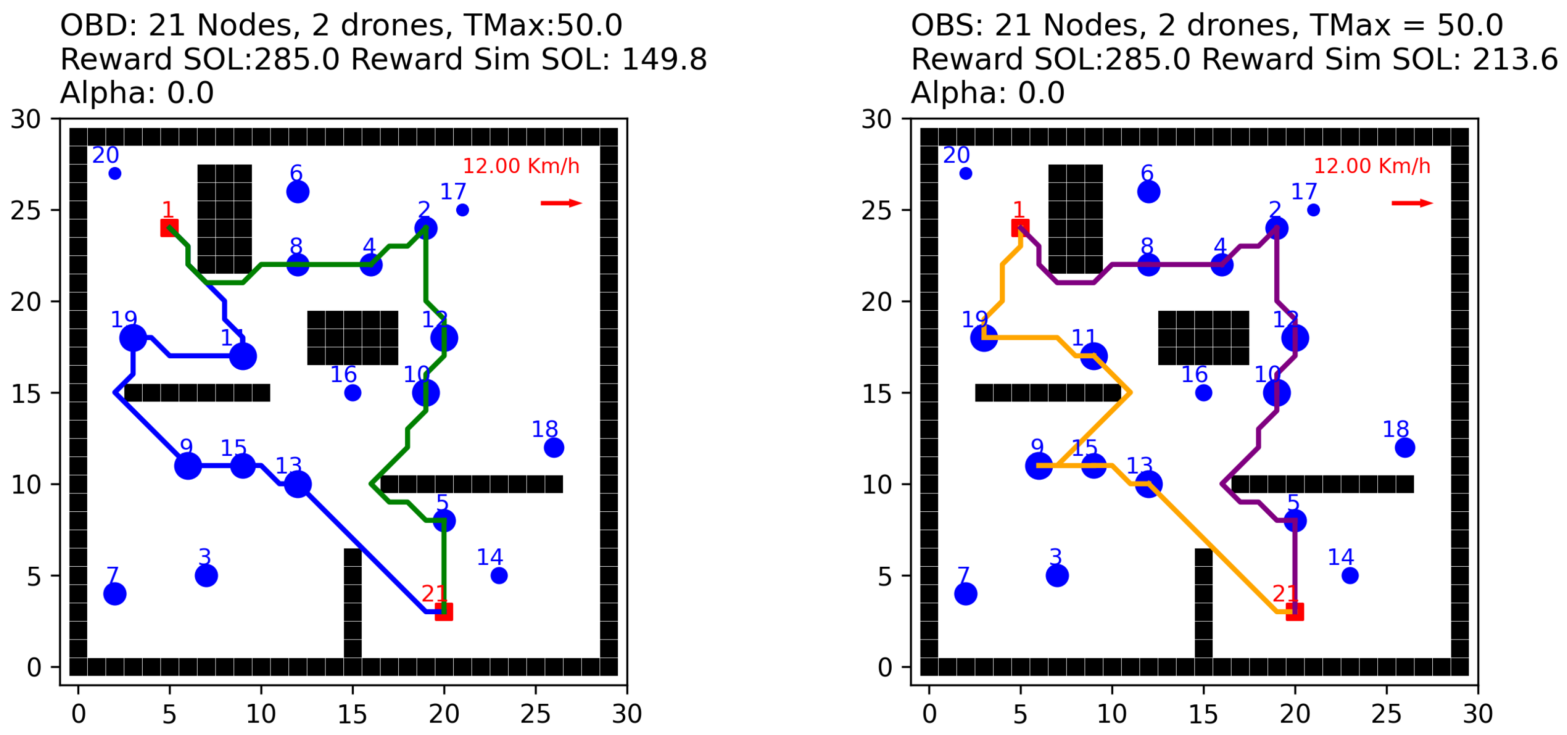 Algorithms 18 00309 g011