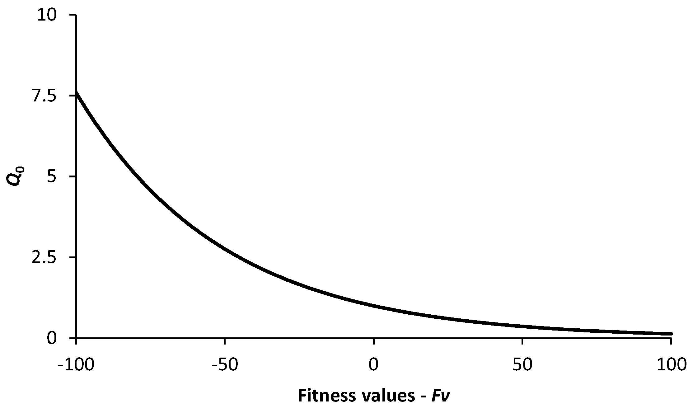 Algorithms 18 00341 g003