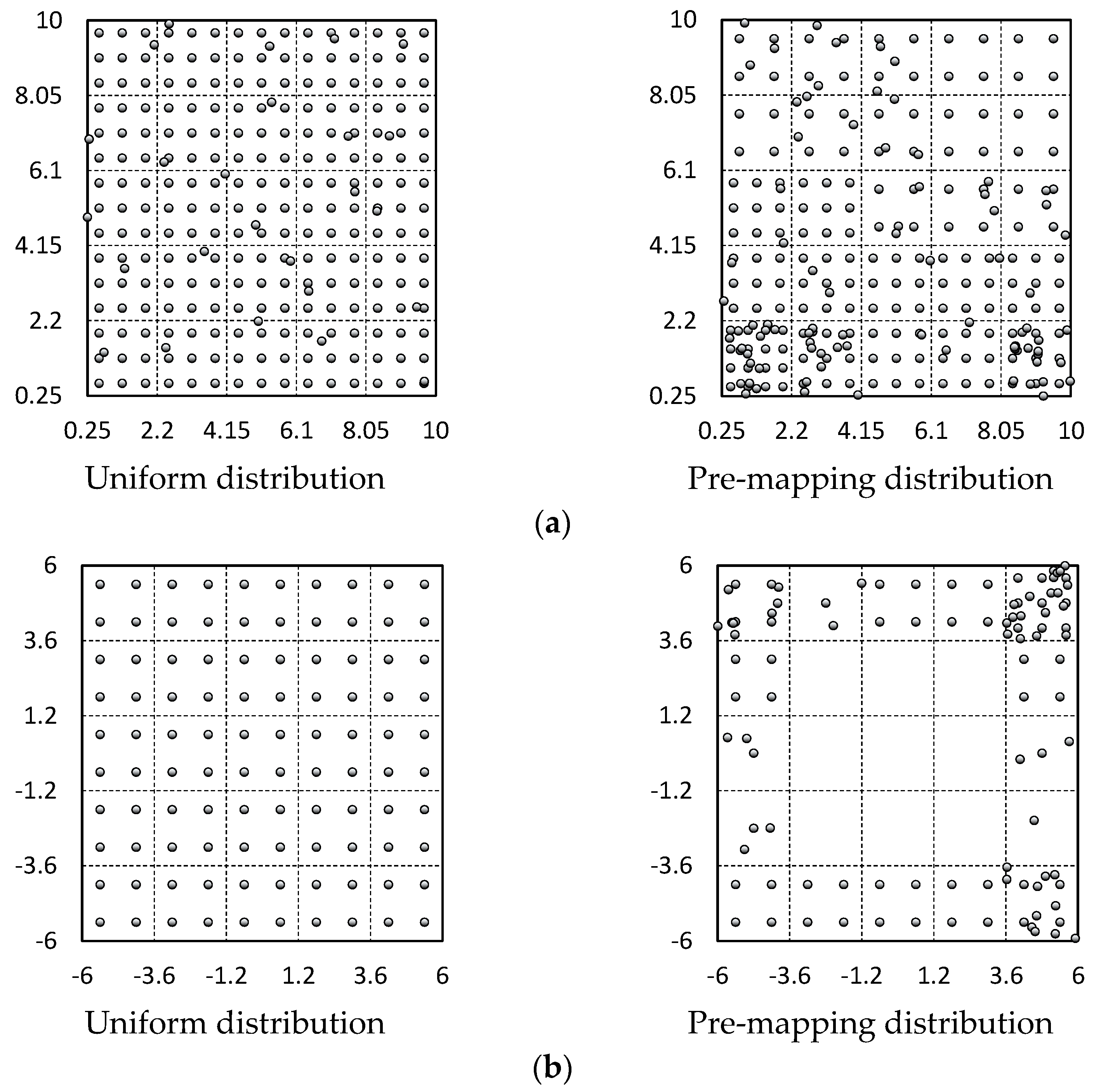 Algorithms 18 00341 g007