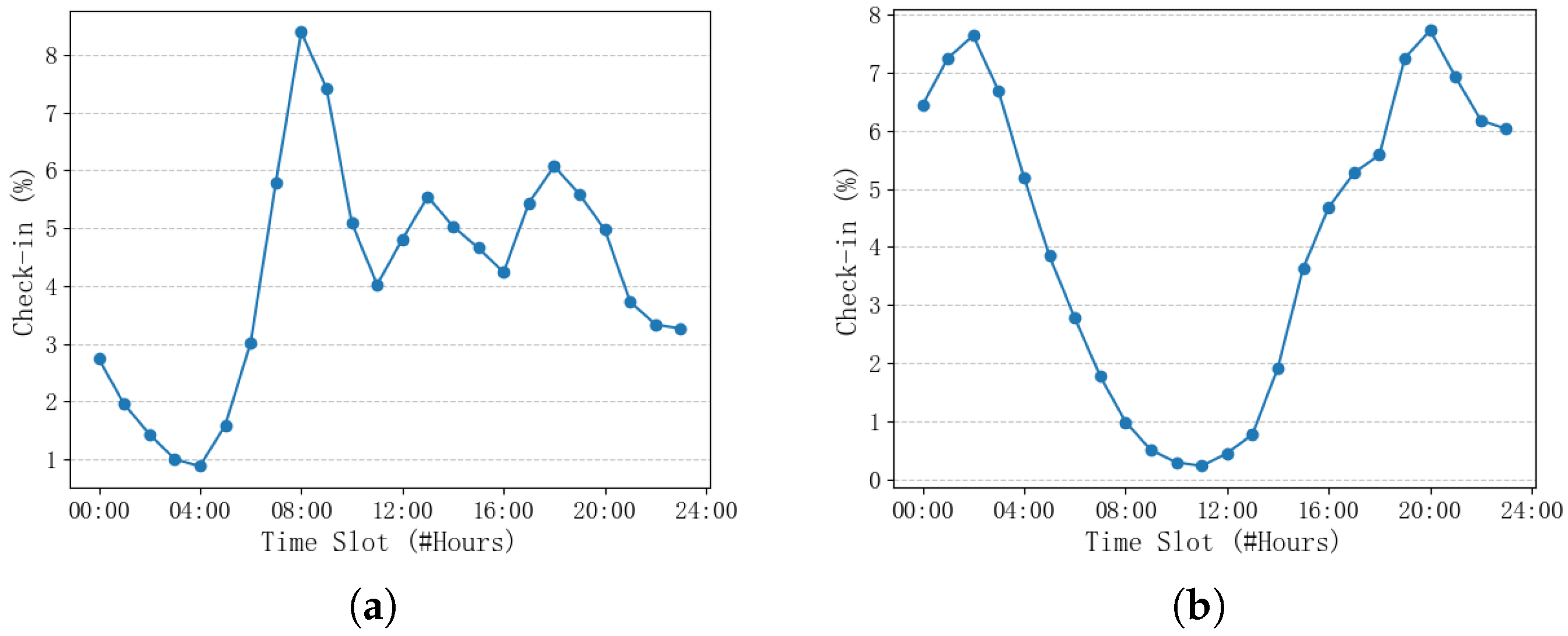 Algorithms 18 00376 g002