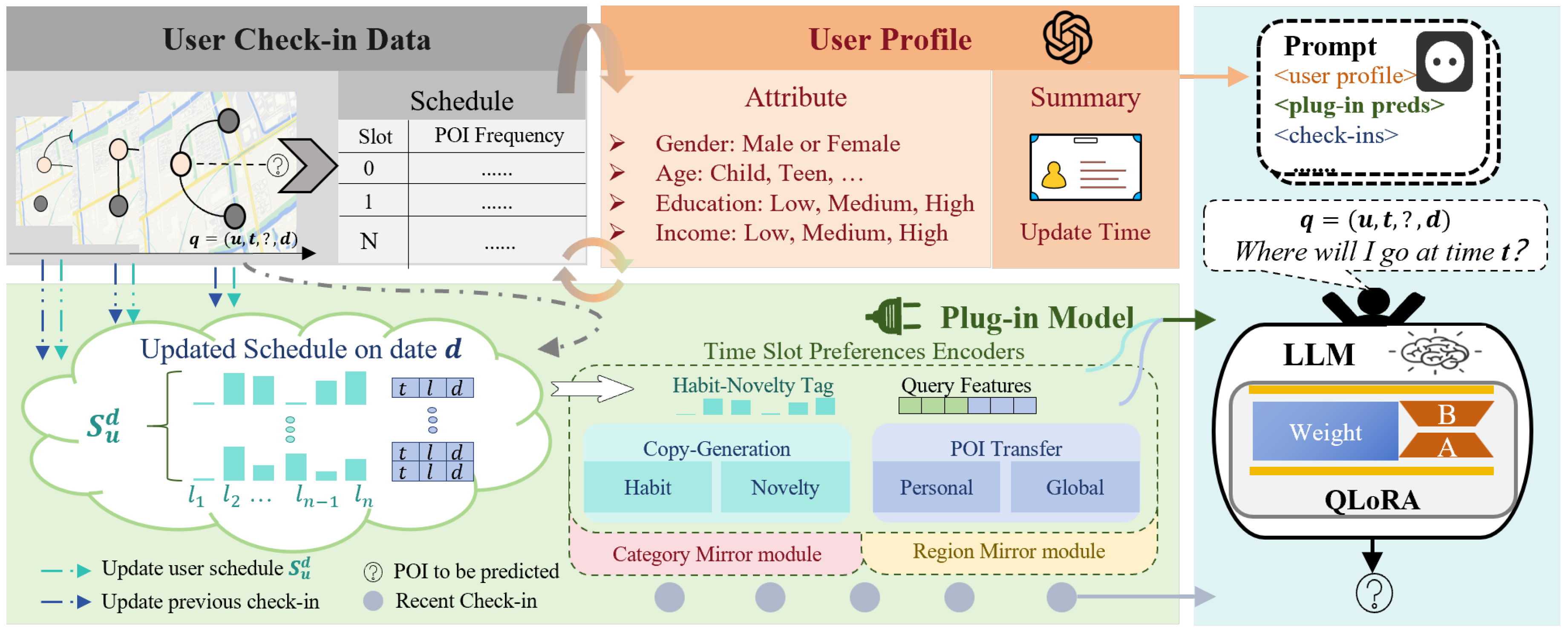 Algorithms 18 00376 g005