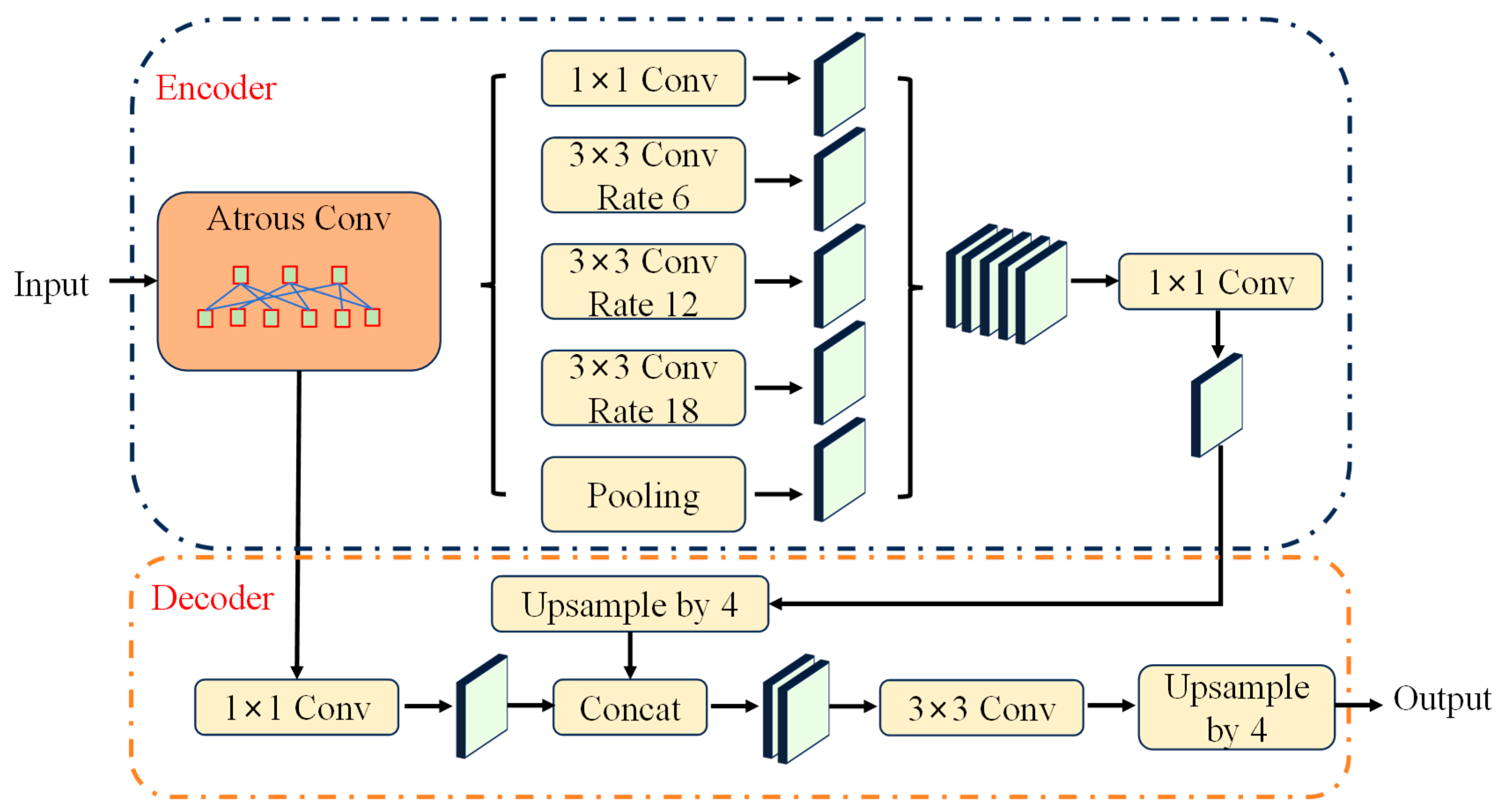 Algorithms 18 00462 g001