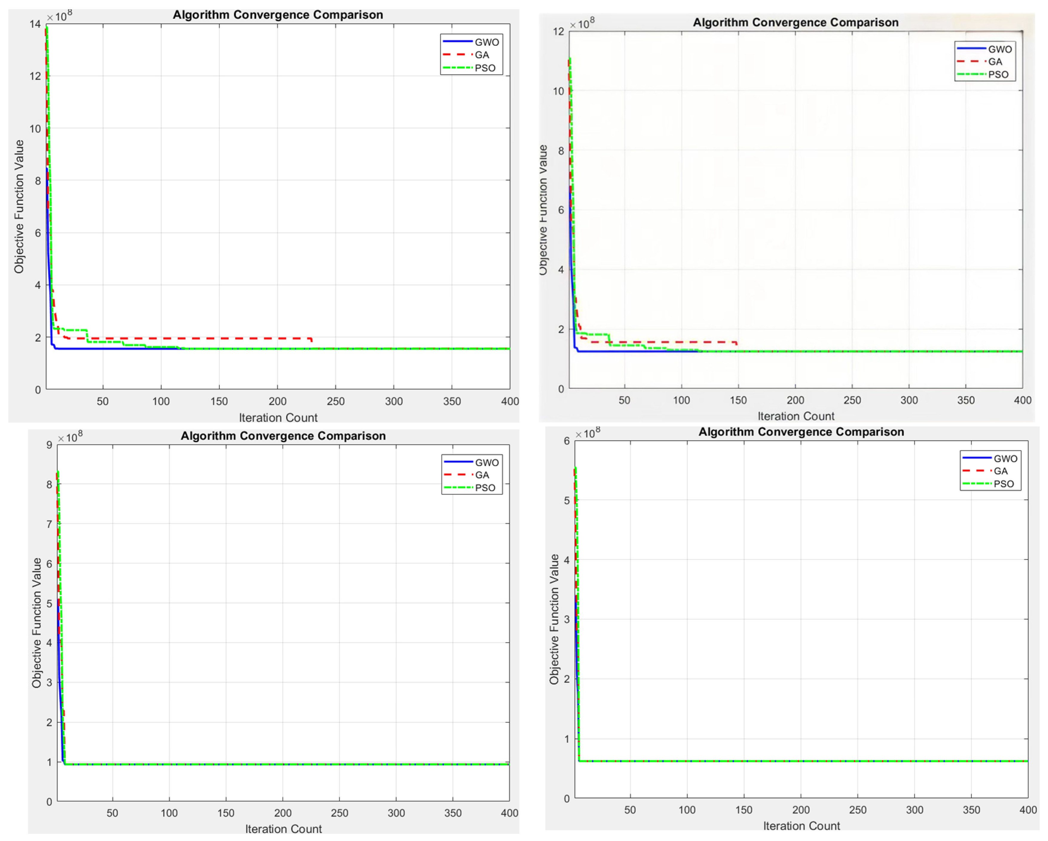 Algorithms 18 00479 g010