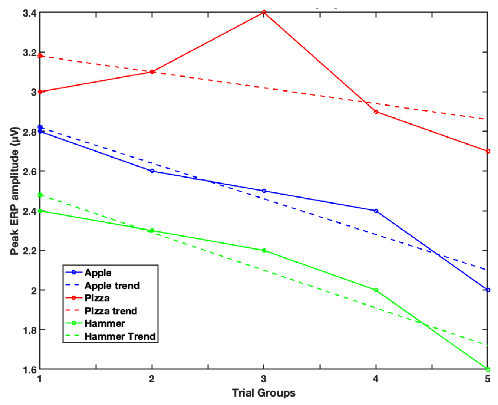 Algorithms 18 00525 g005 Algorithms 18 00525 g005