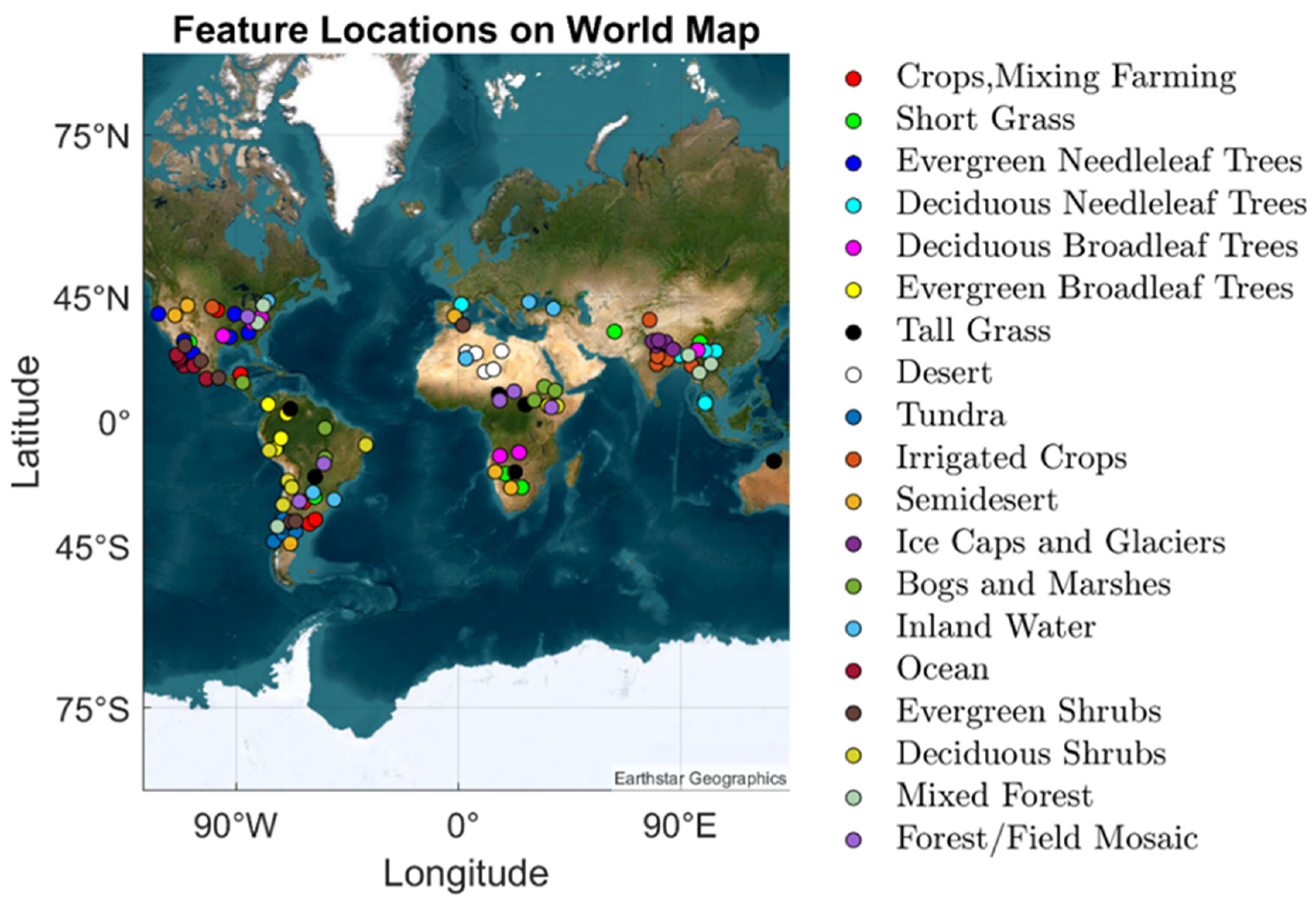 Algorithms 18 00532 g003 Algorithms 18 00532 g003