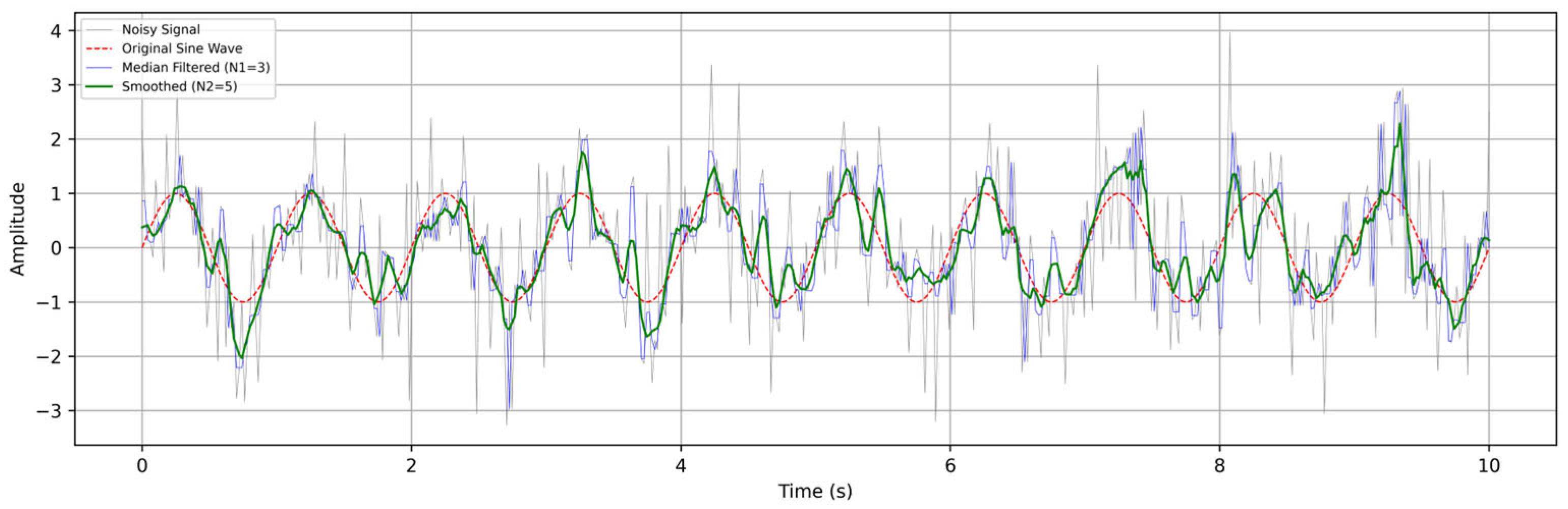 Algorithms 18 00572 g004 Algorithms 18 00572 g004