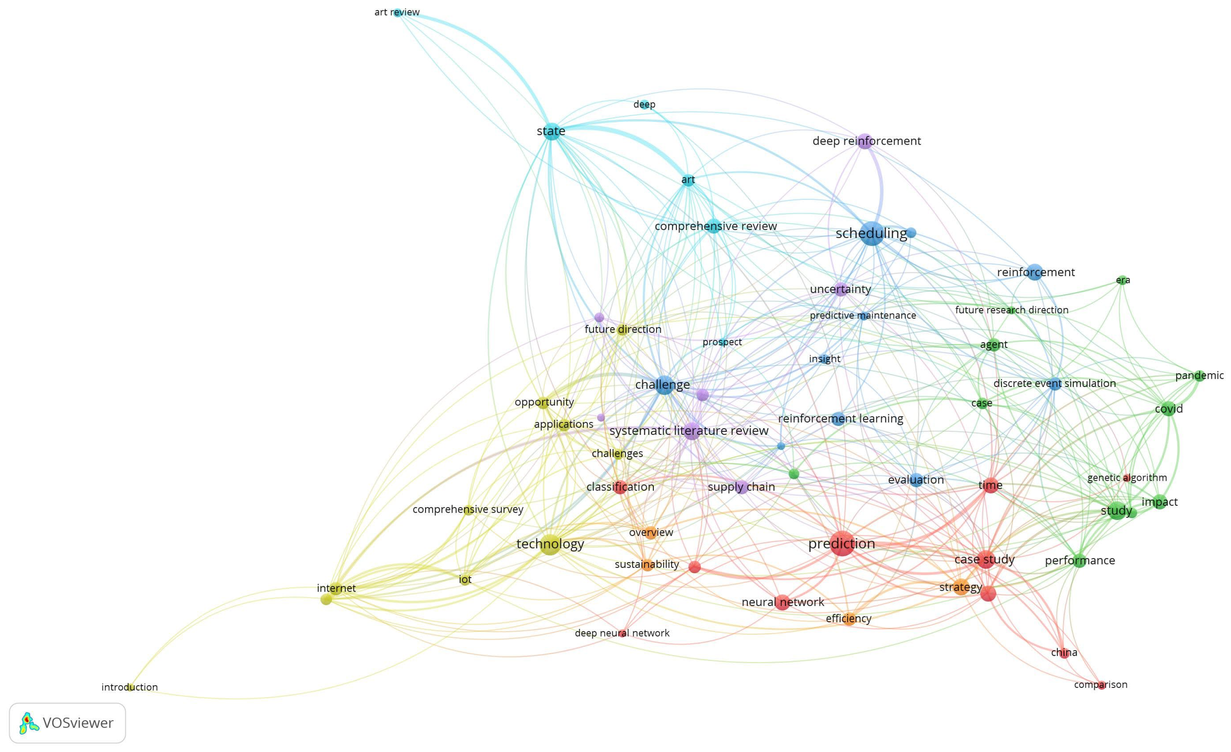 Algorithms 18 00573 g005 Algorithms 18 00573 g005