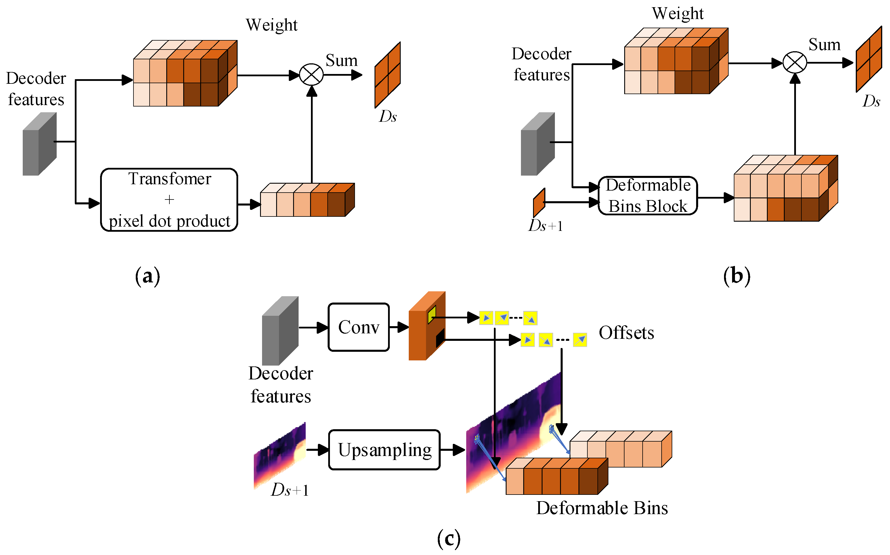 Algorithms 18 00590 g006 Algorithms 18 00590 g006