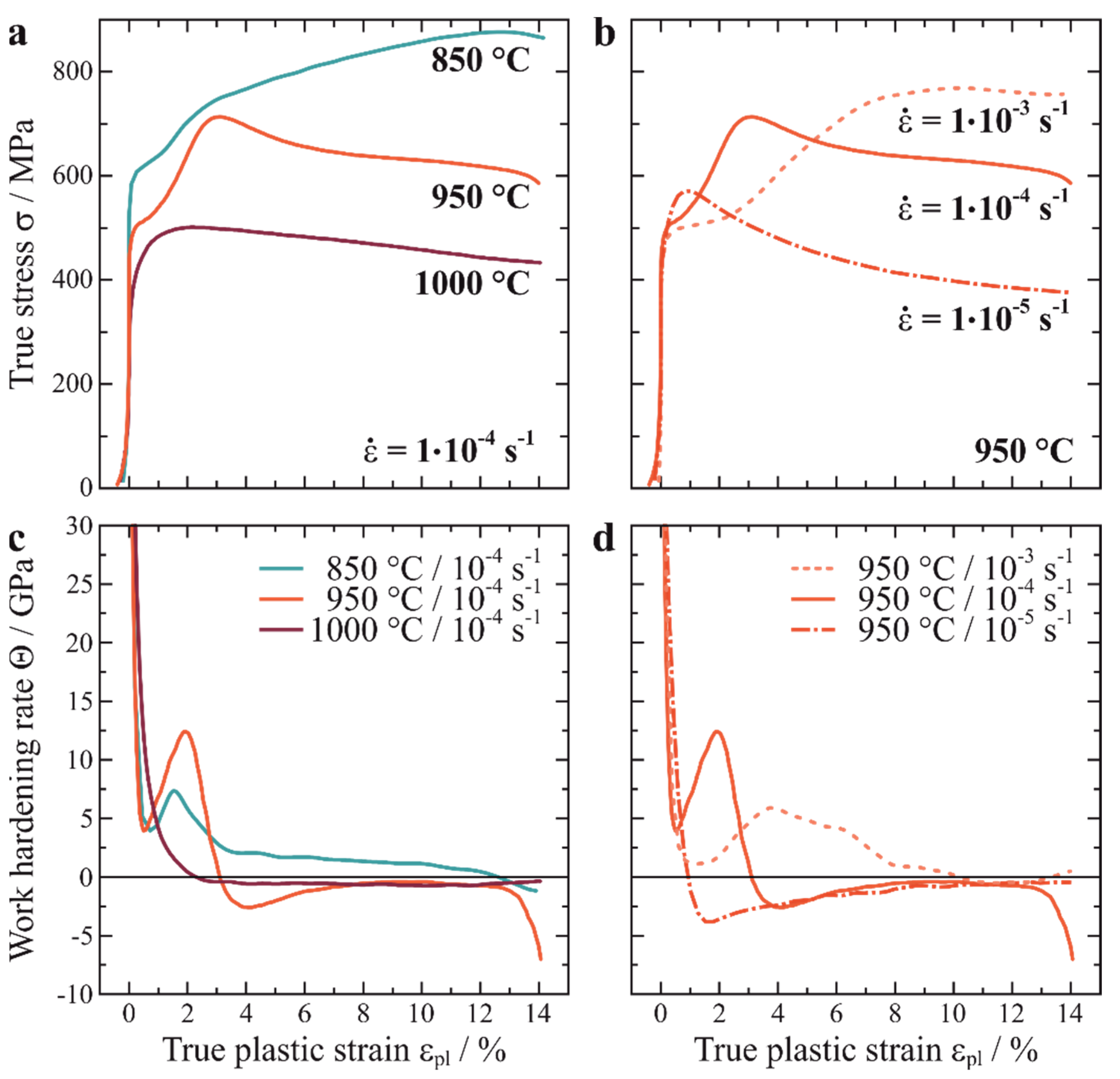 Alloys 01 00015 g001