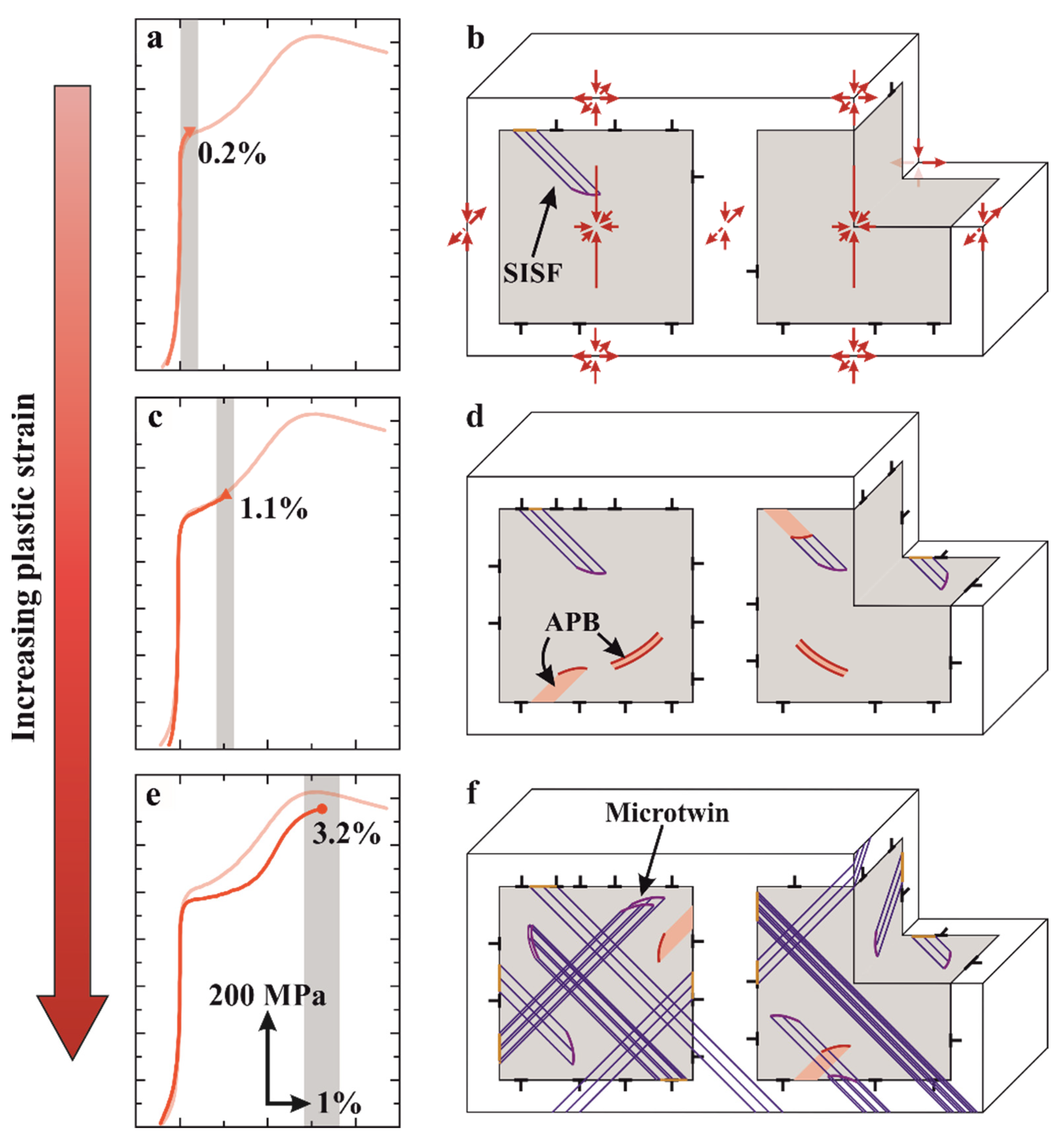 Alloys 01 00015 g005