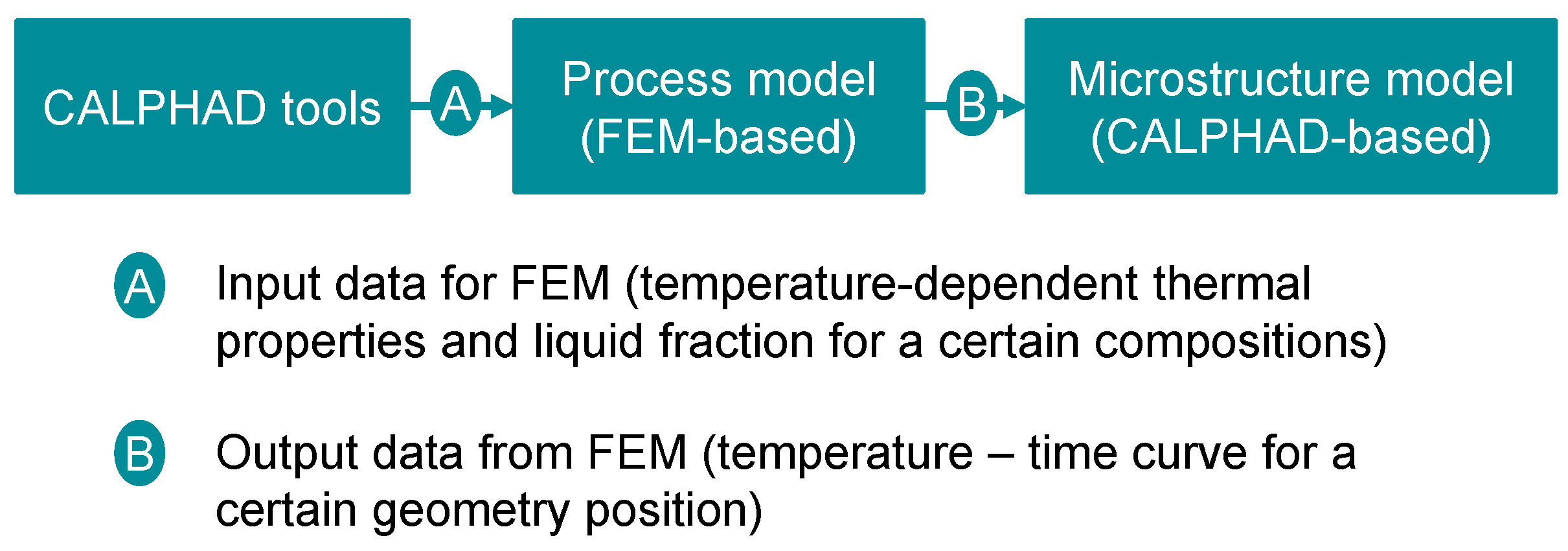 Alloys 02 00021 g004
