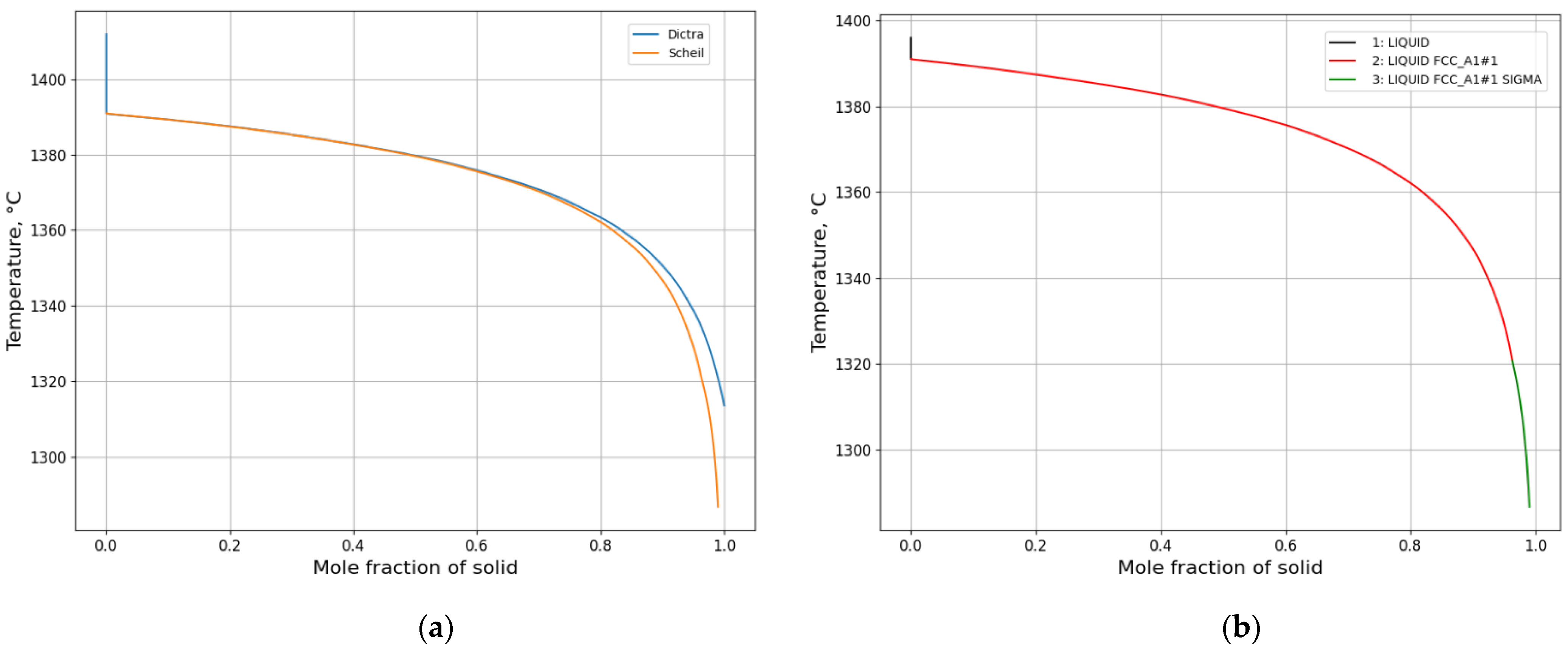 Alloys 02 00021 g005