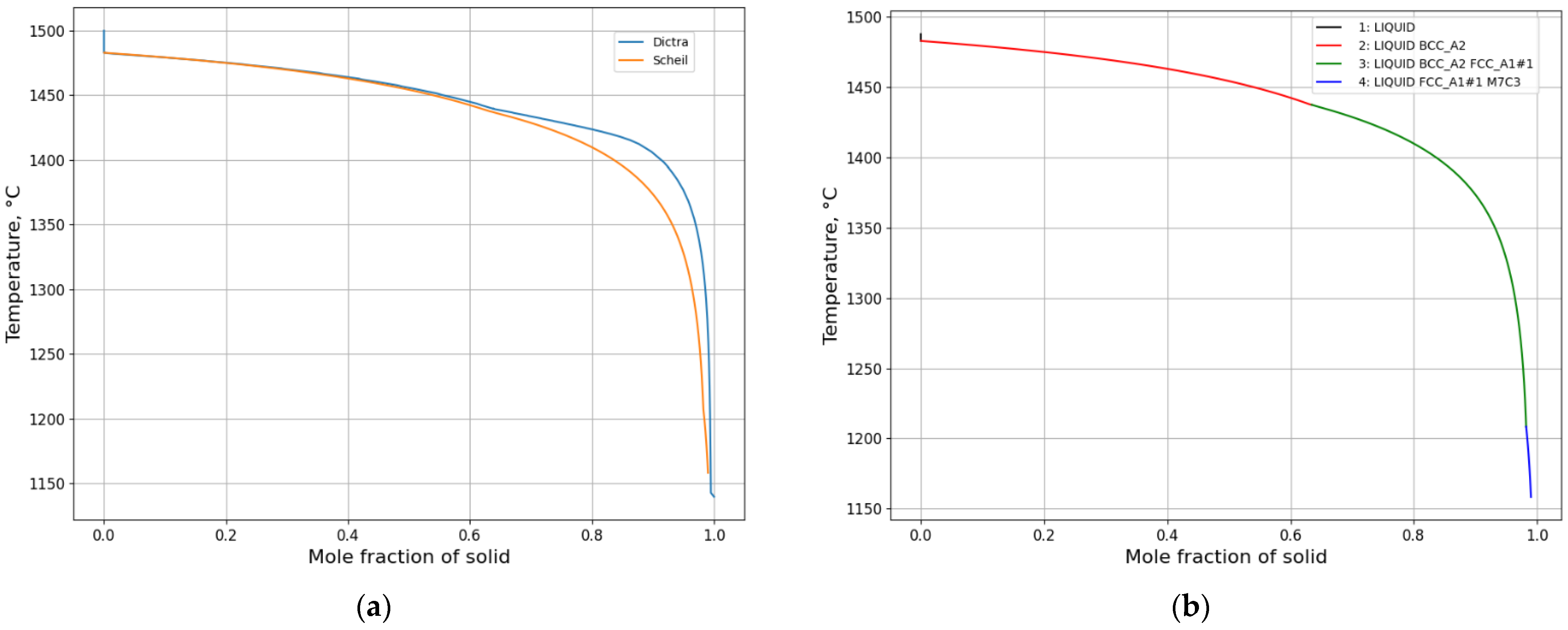 Alloys 02 00021 g007