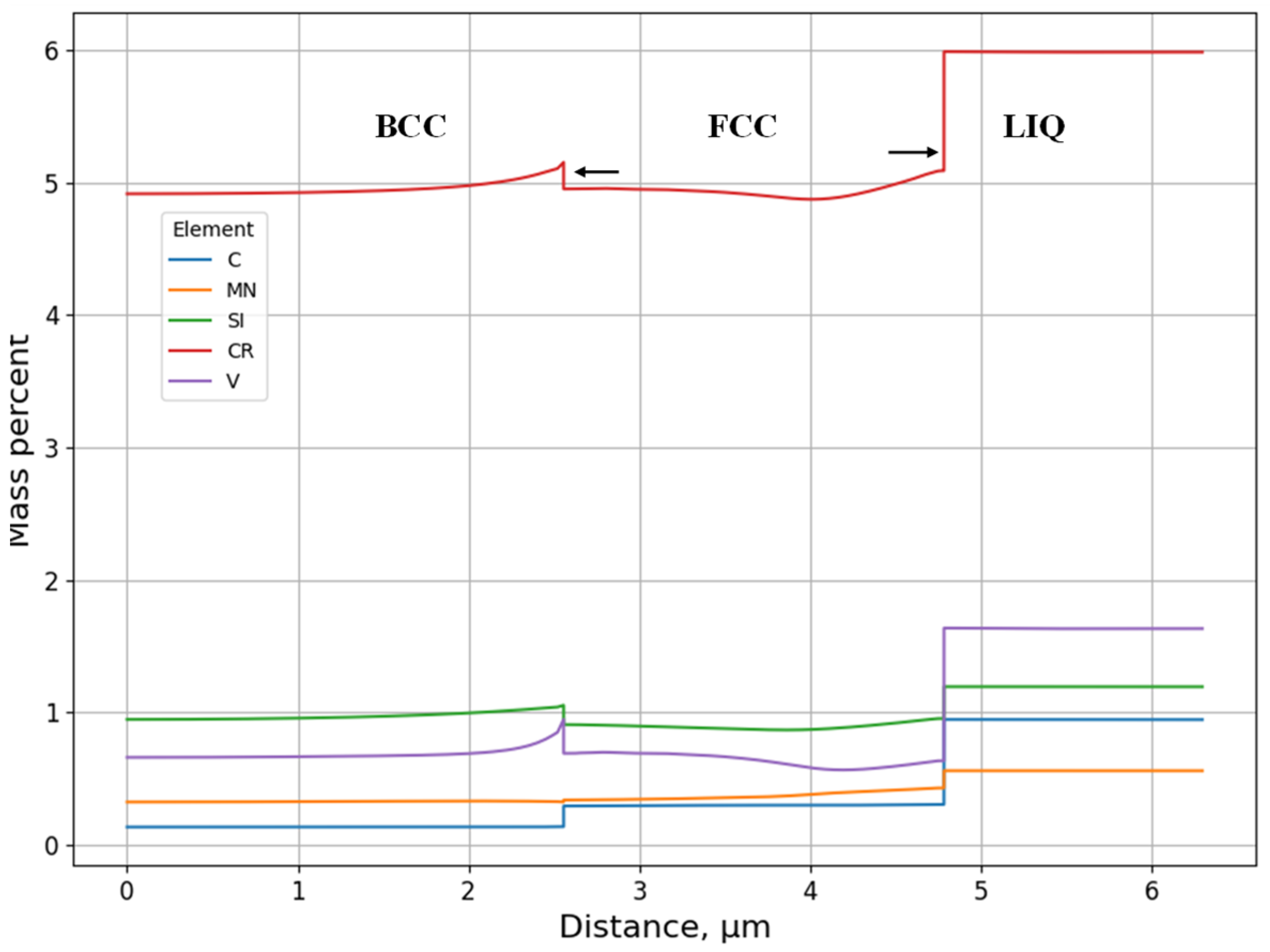 Alloys 02 00021 g011