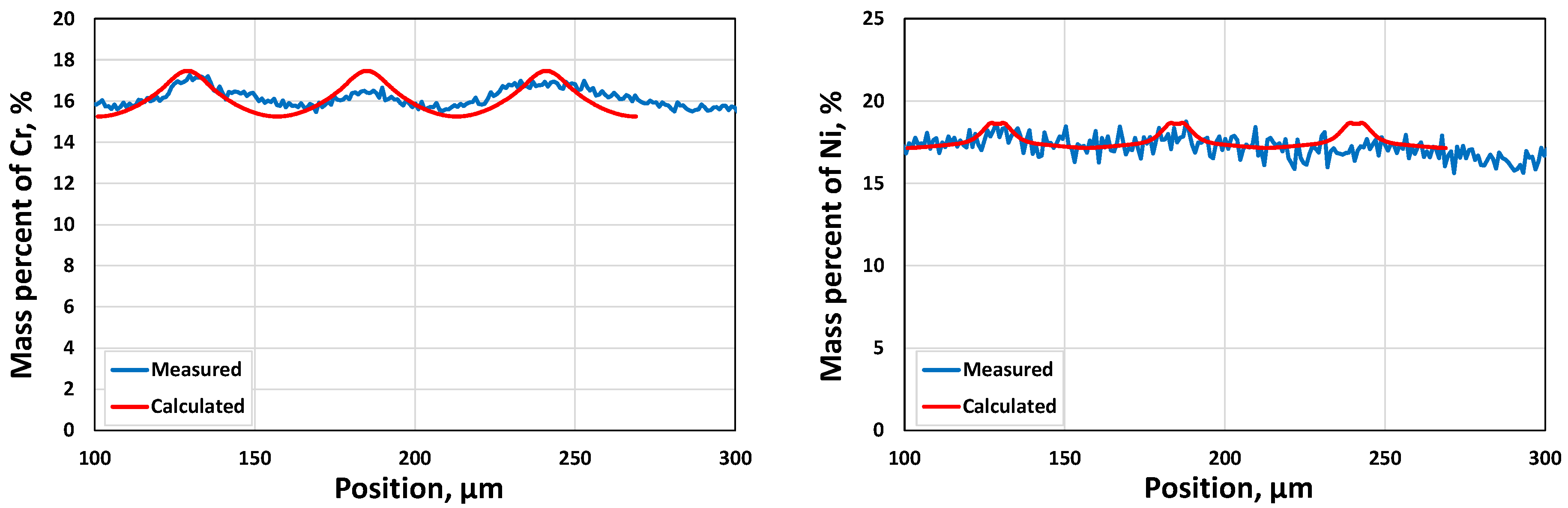 Alloys 02 00021 g013a