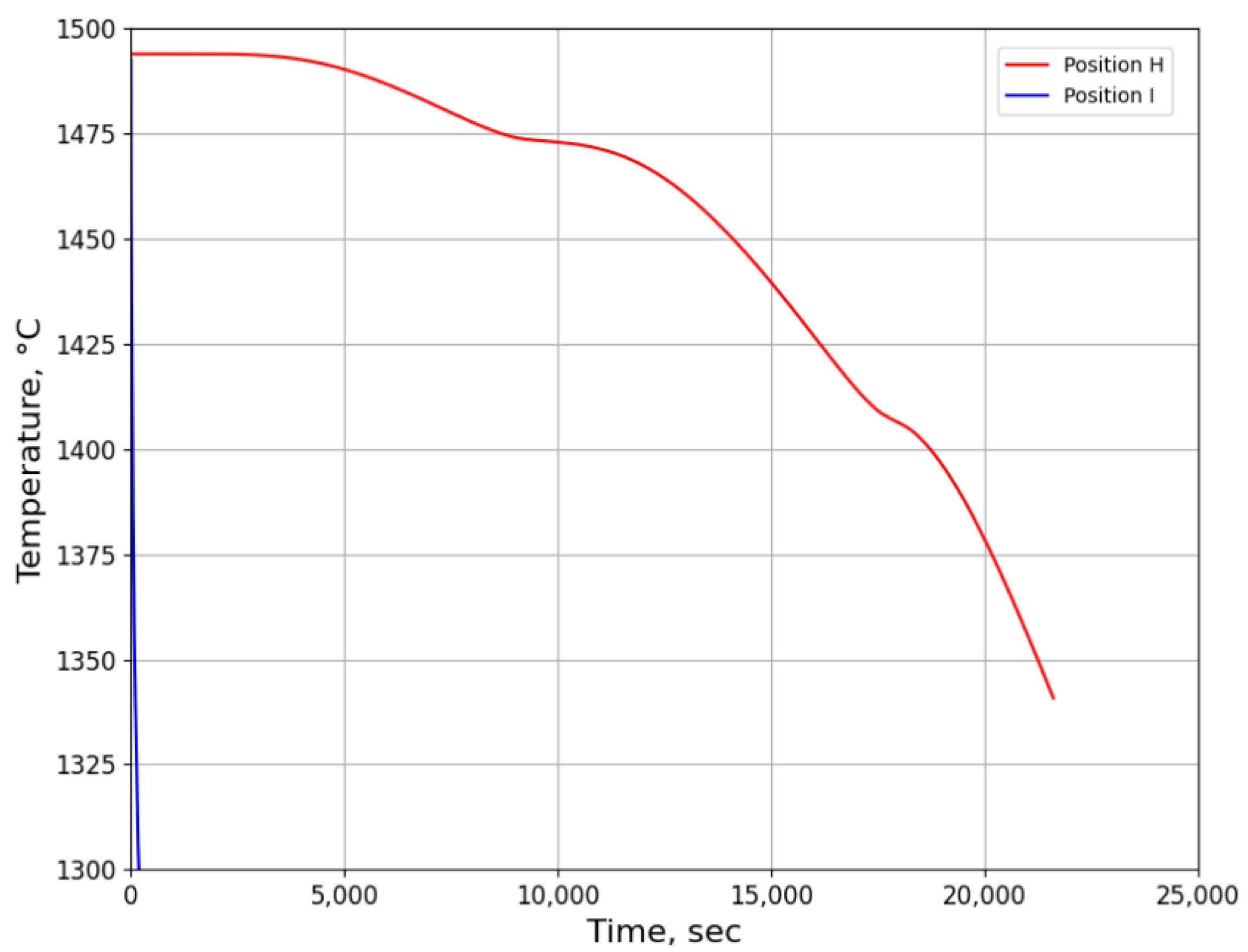 Alloys 02 00021 g020