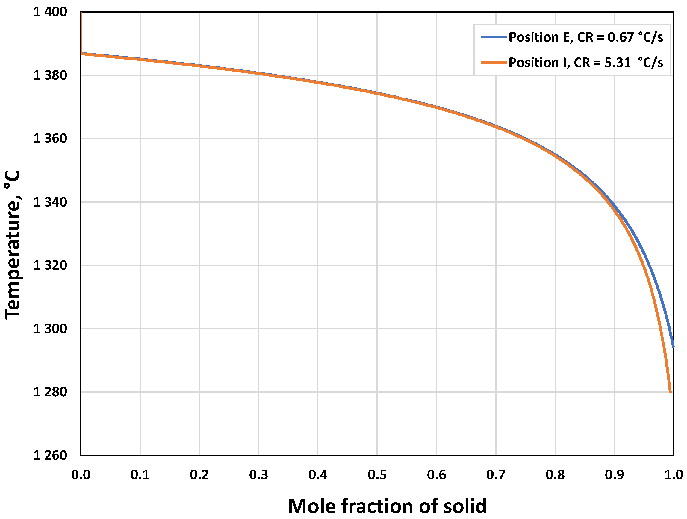 Alloys 02 00021 g022