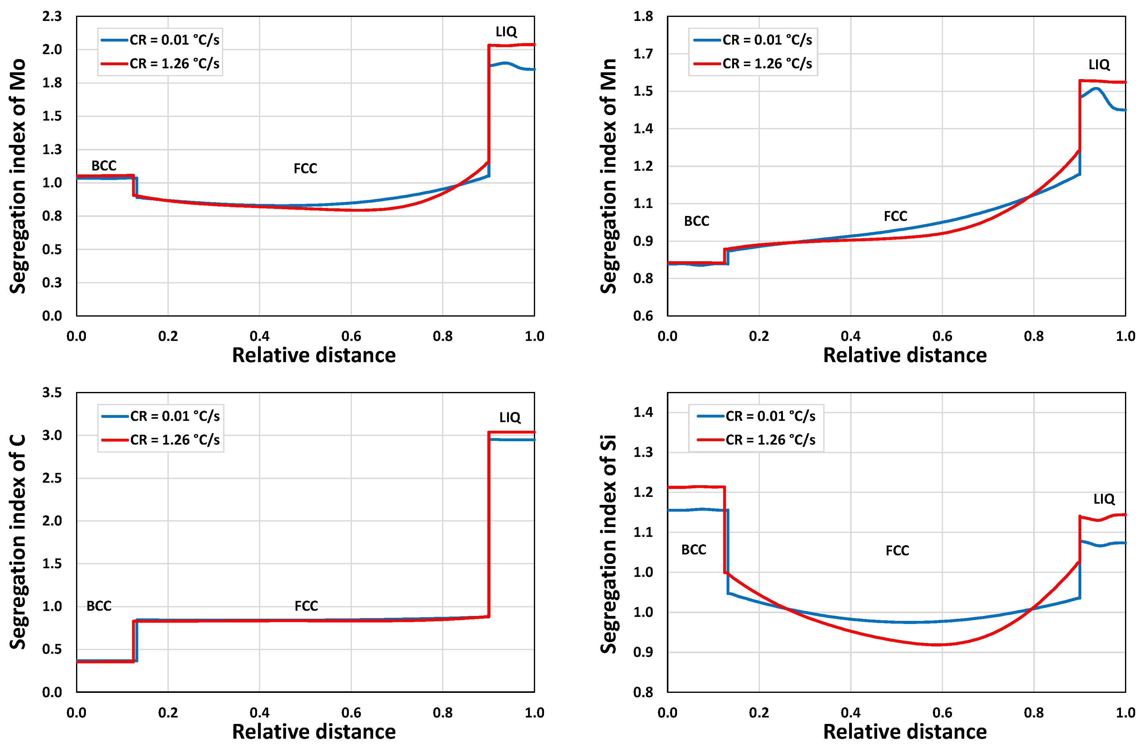 Alloys 02 00021 g025b
