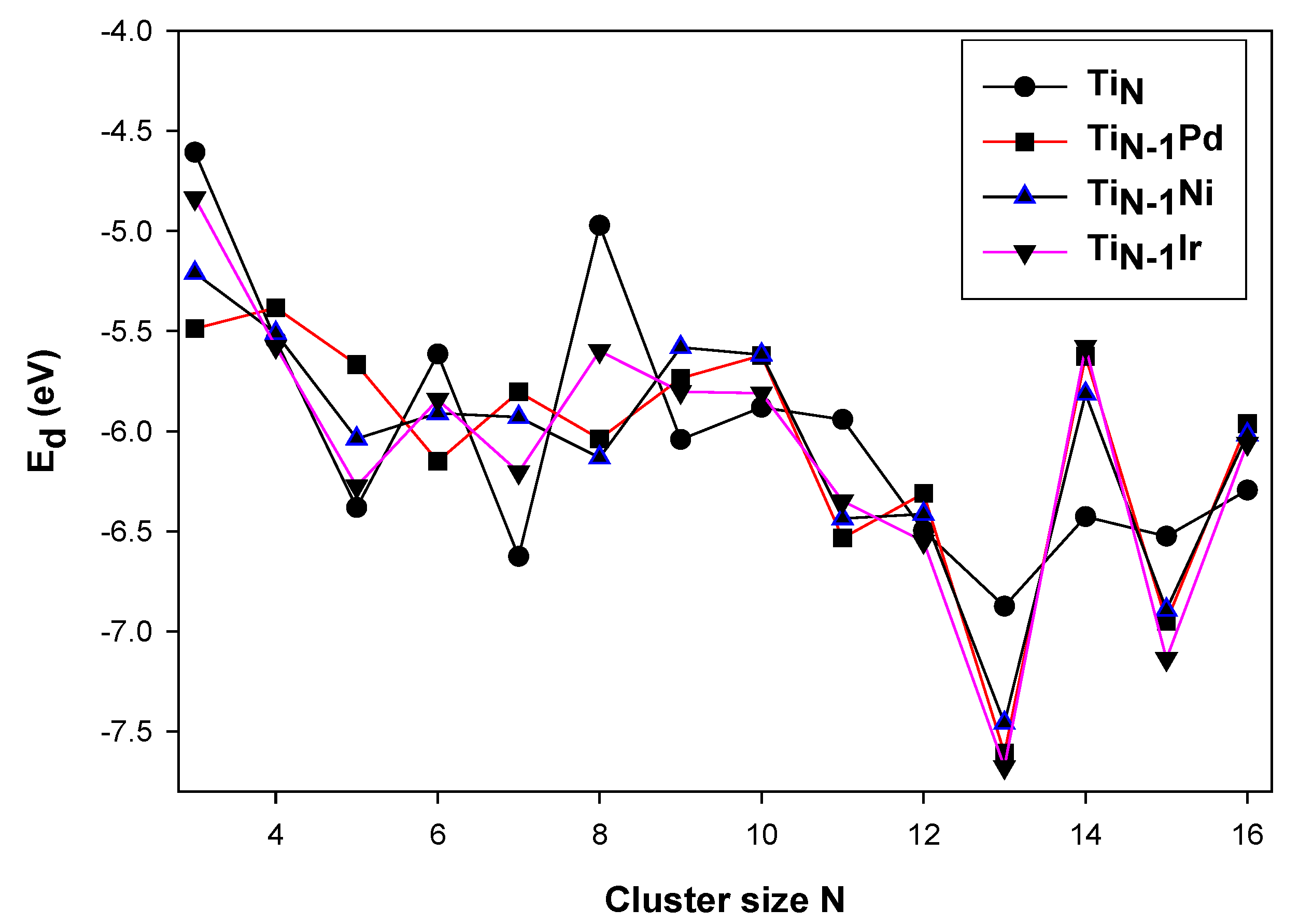 Alloys 03 00002 g003