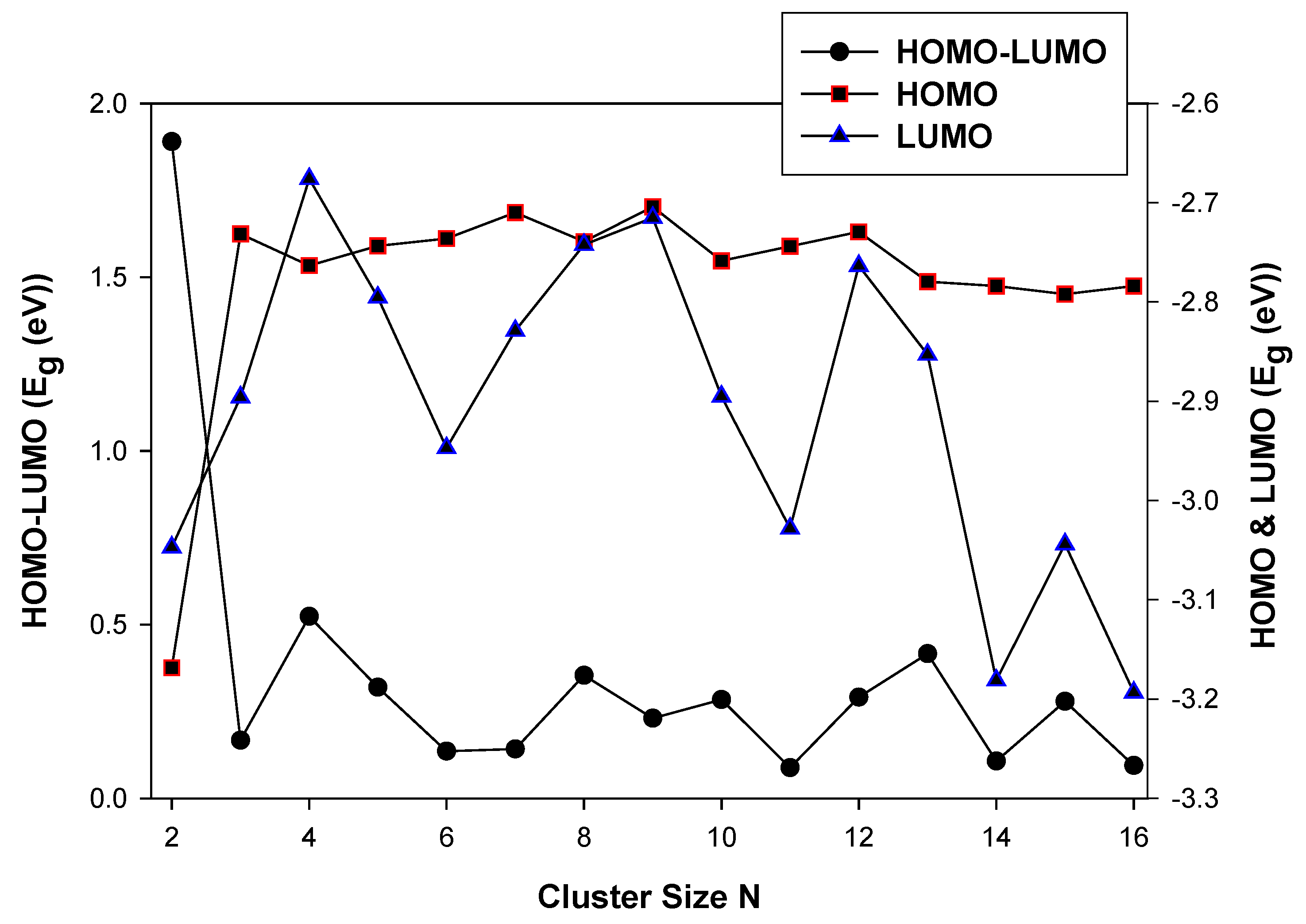 Alloys 03 00002 g006