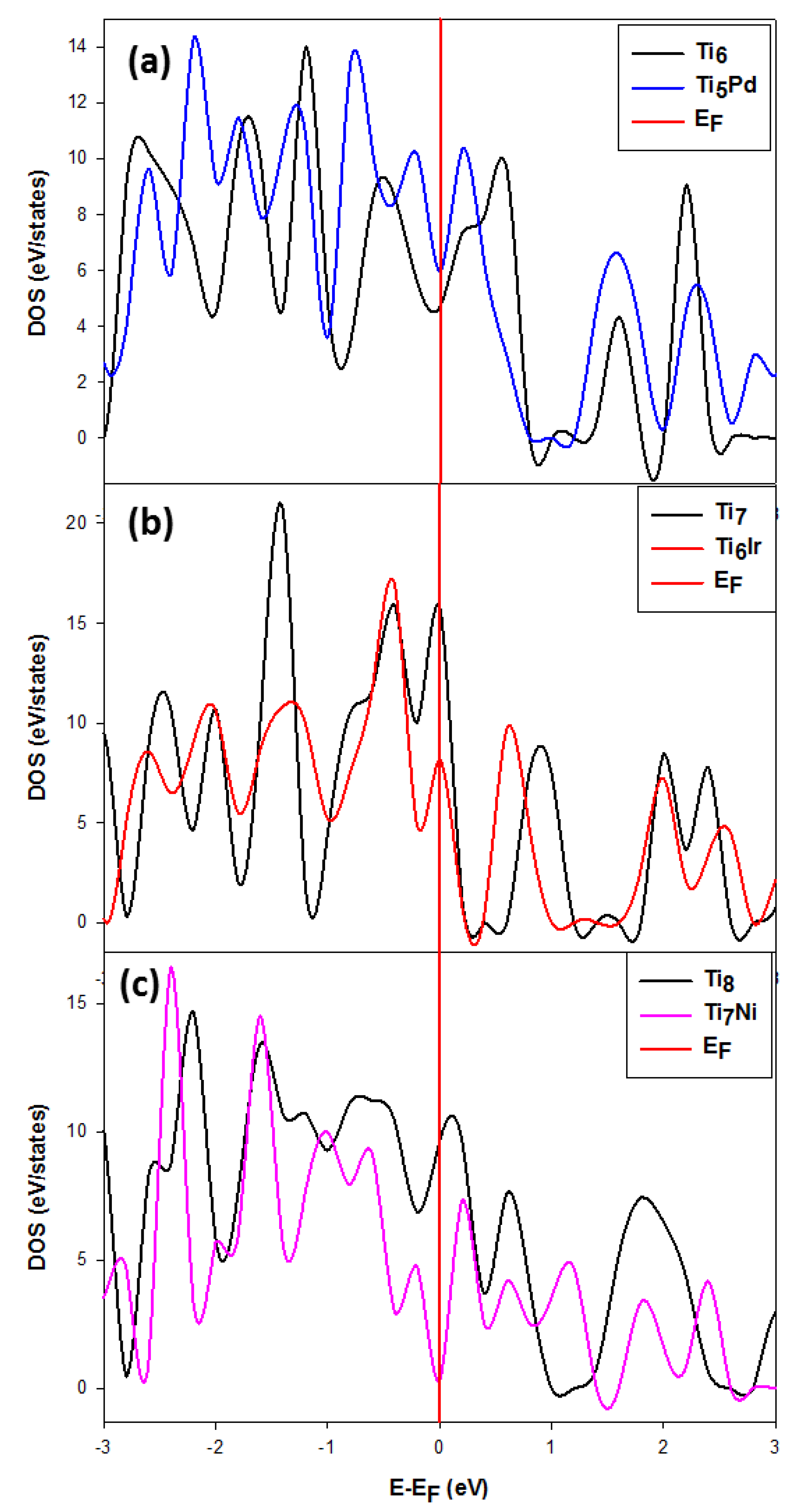 Alloys 03 00002 g008
