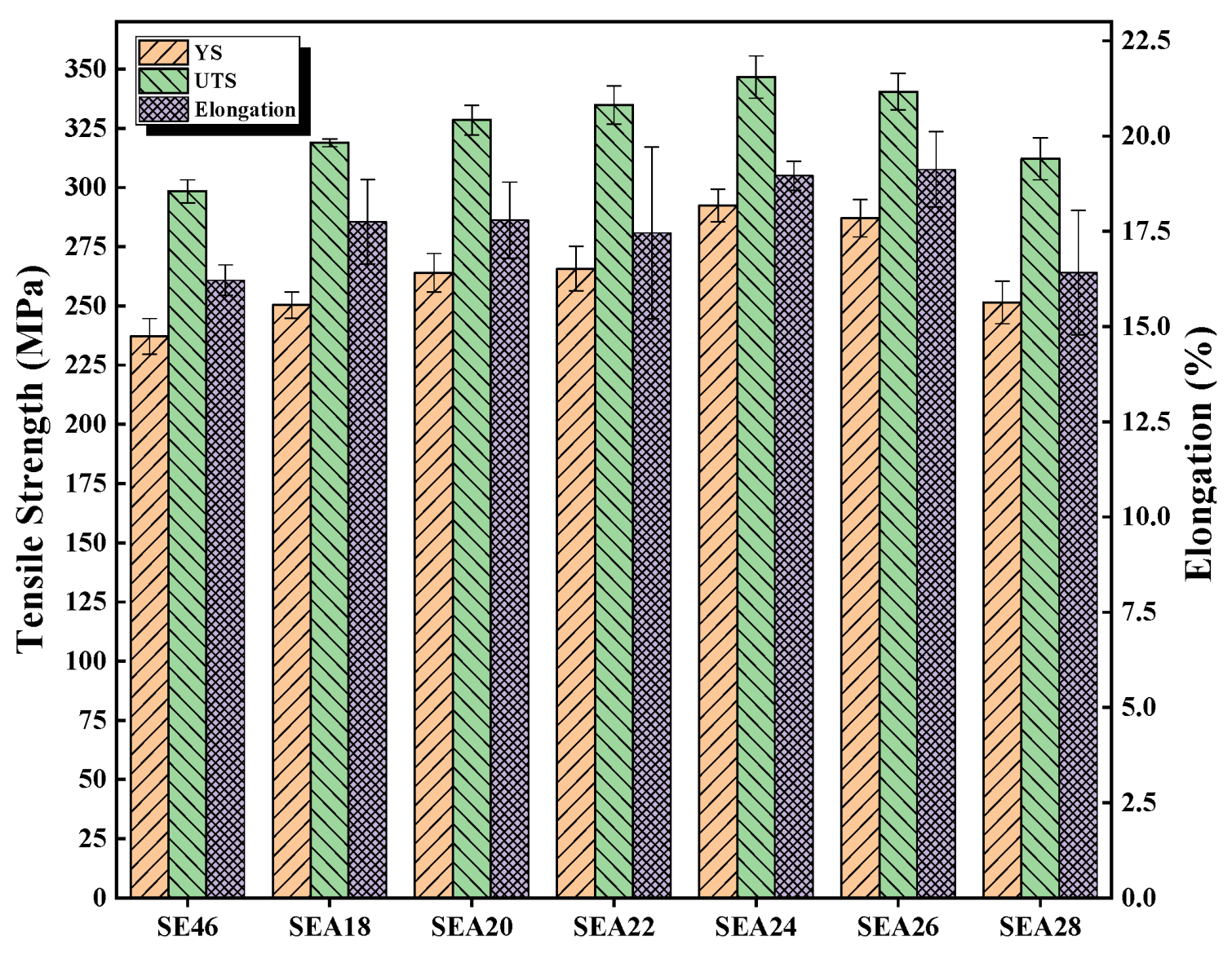 Alloys 03 00008 g007
