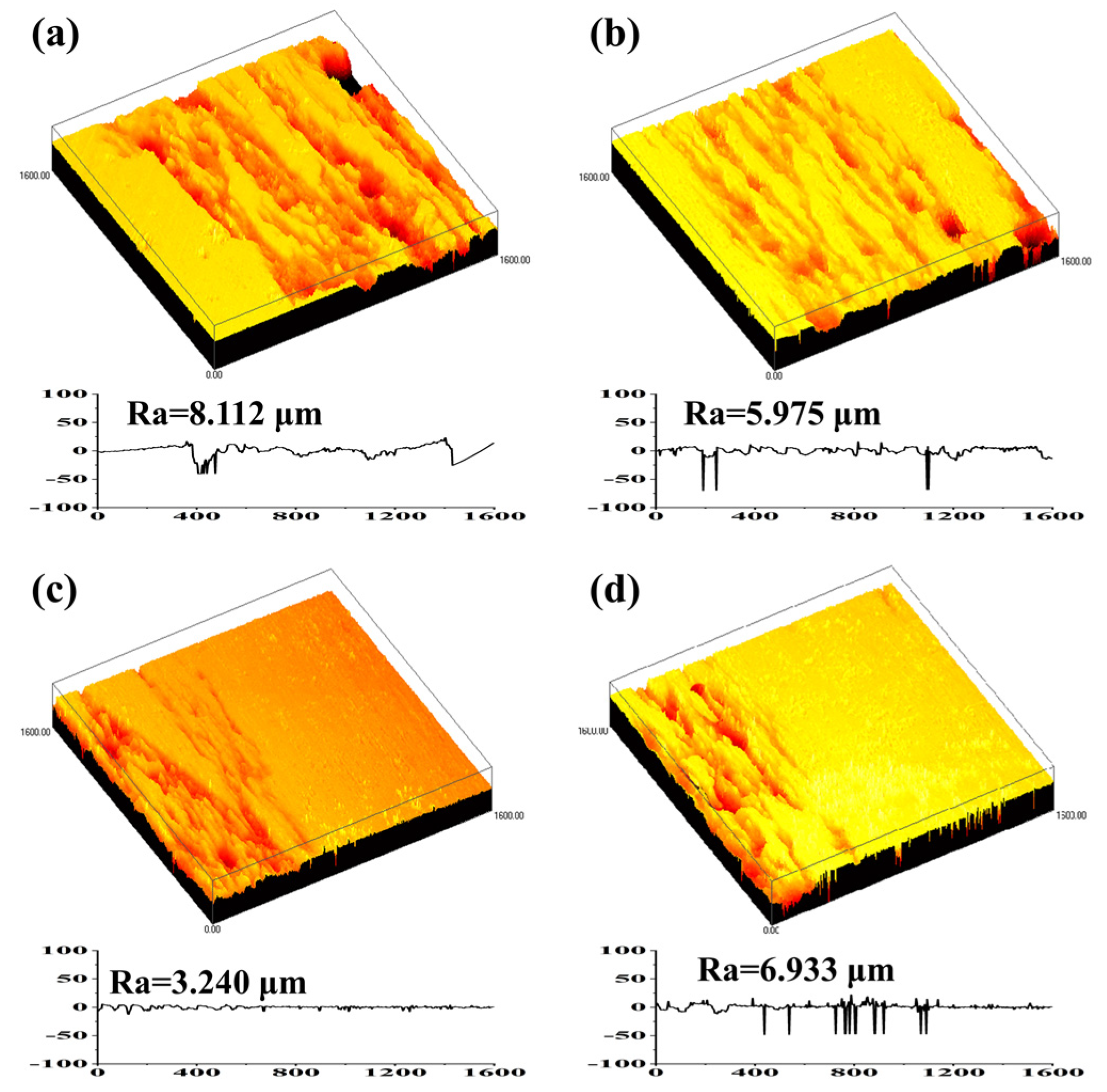 Alloys 03 00008 g013