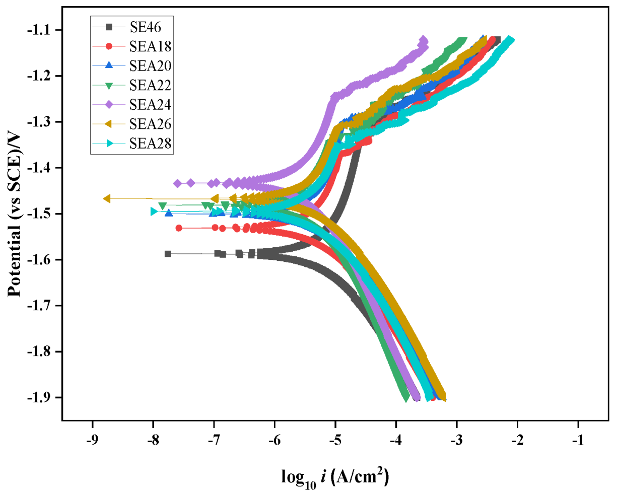 Alloys 03 00008 g015