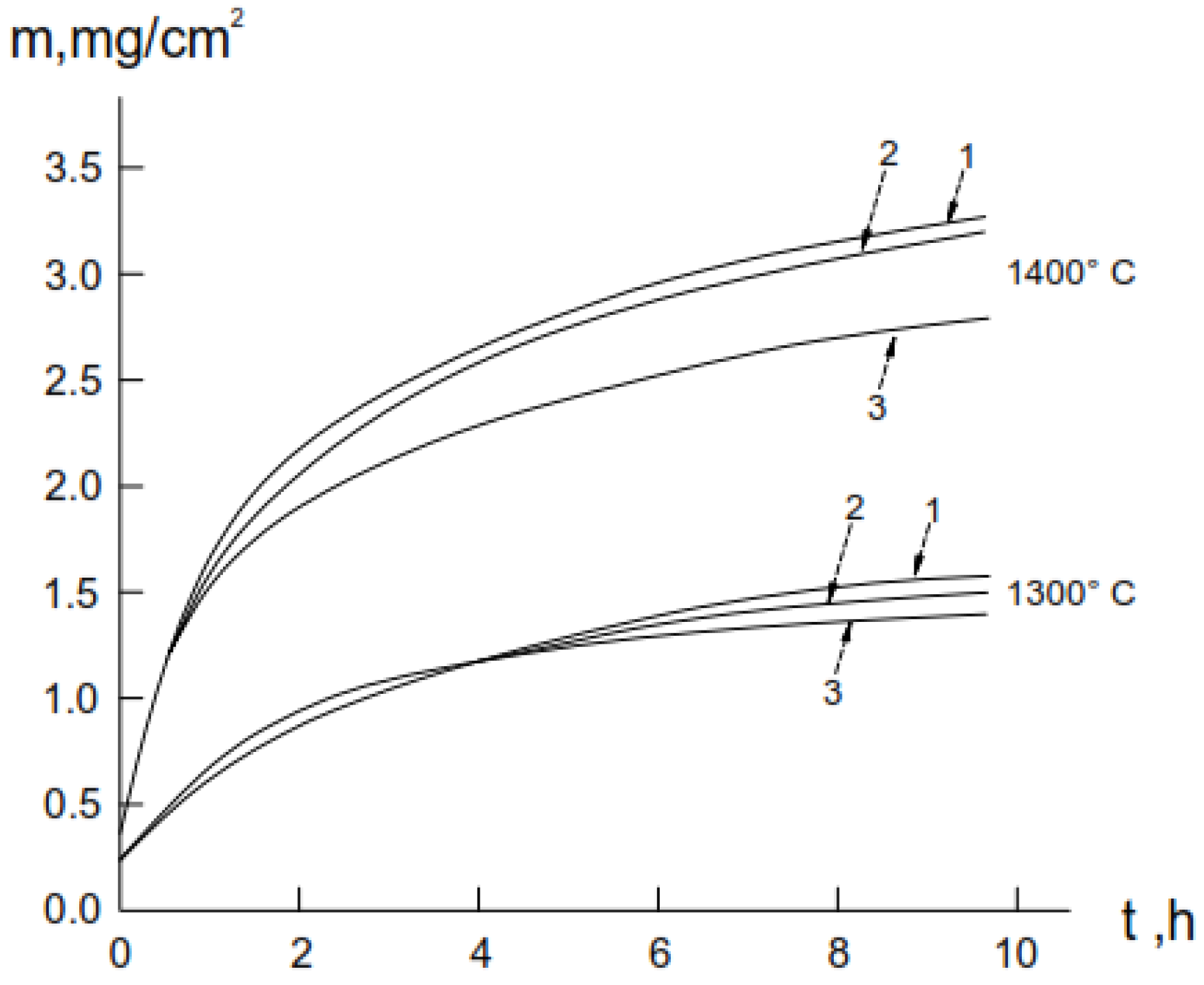 Alloys 04 00002 g005