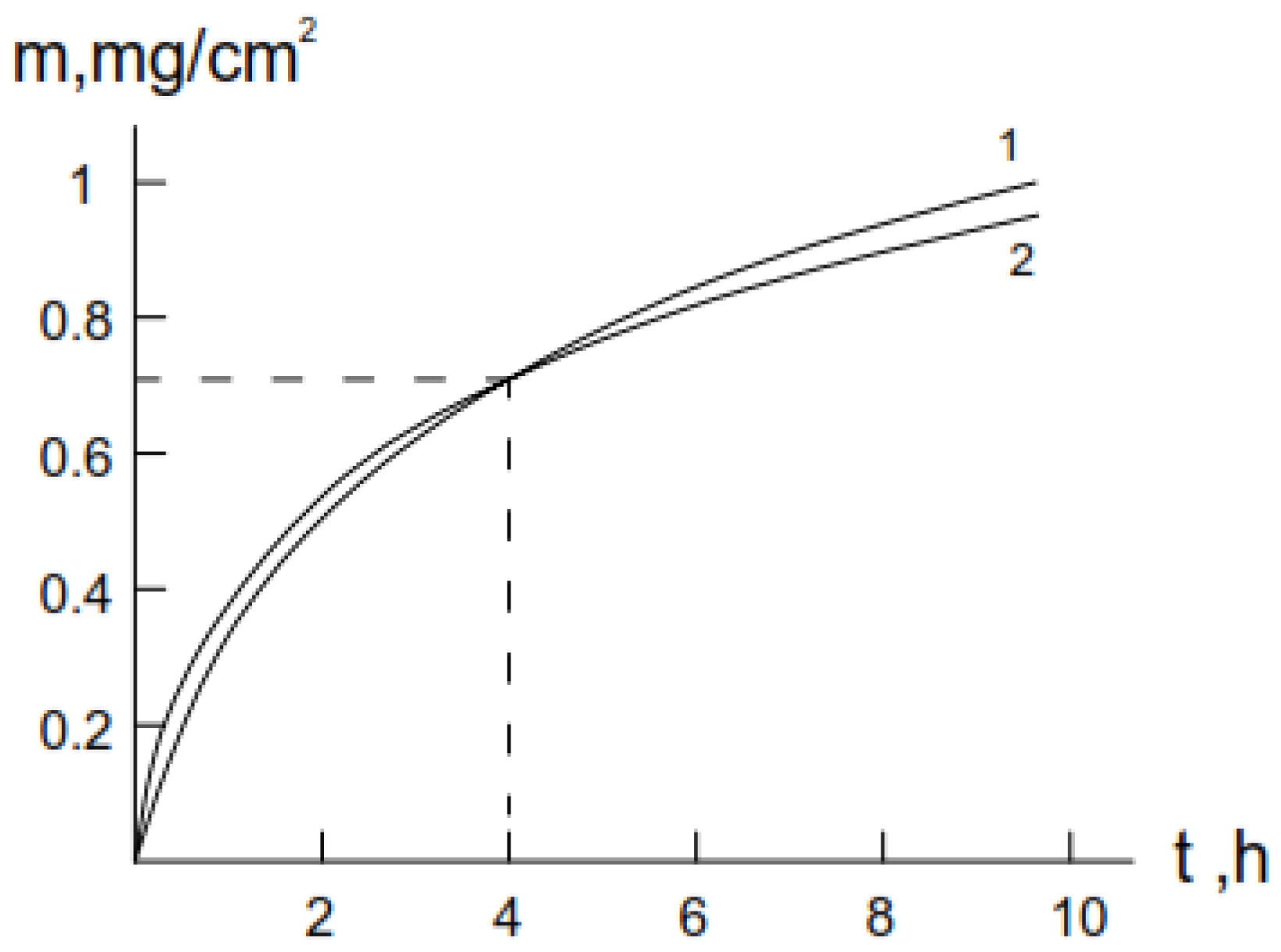 Alloys 04 00002 g006