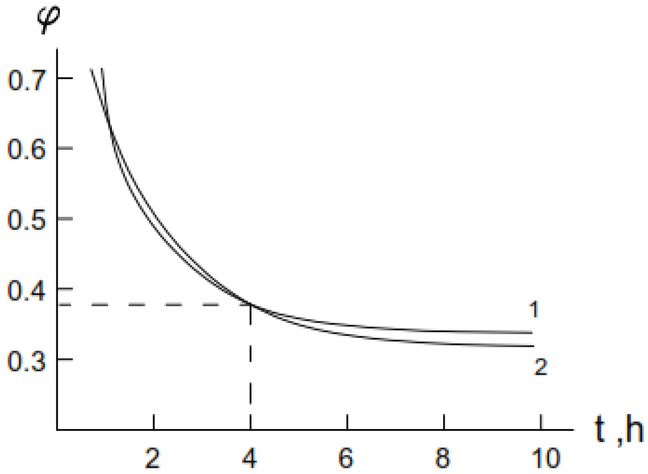 Alloys 04 00002 g007