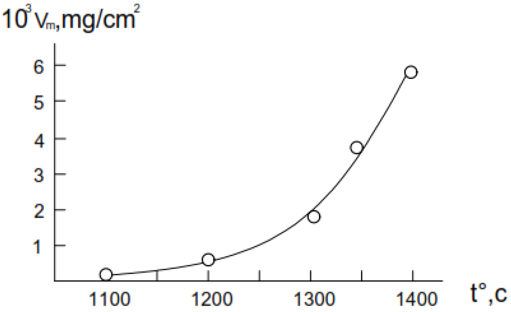 Alloys 04 00002 g008