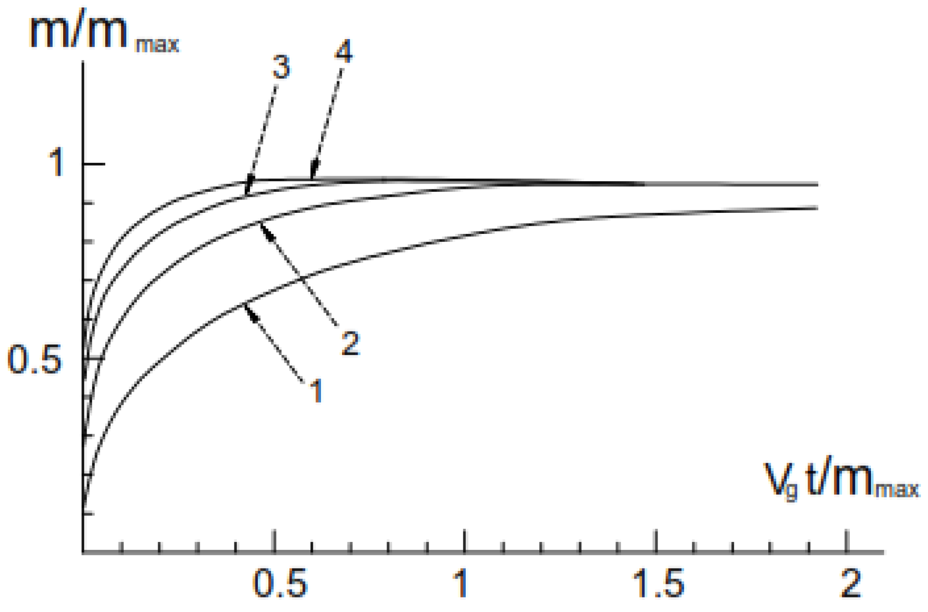 Alloys 04 00002 g0a1