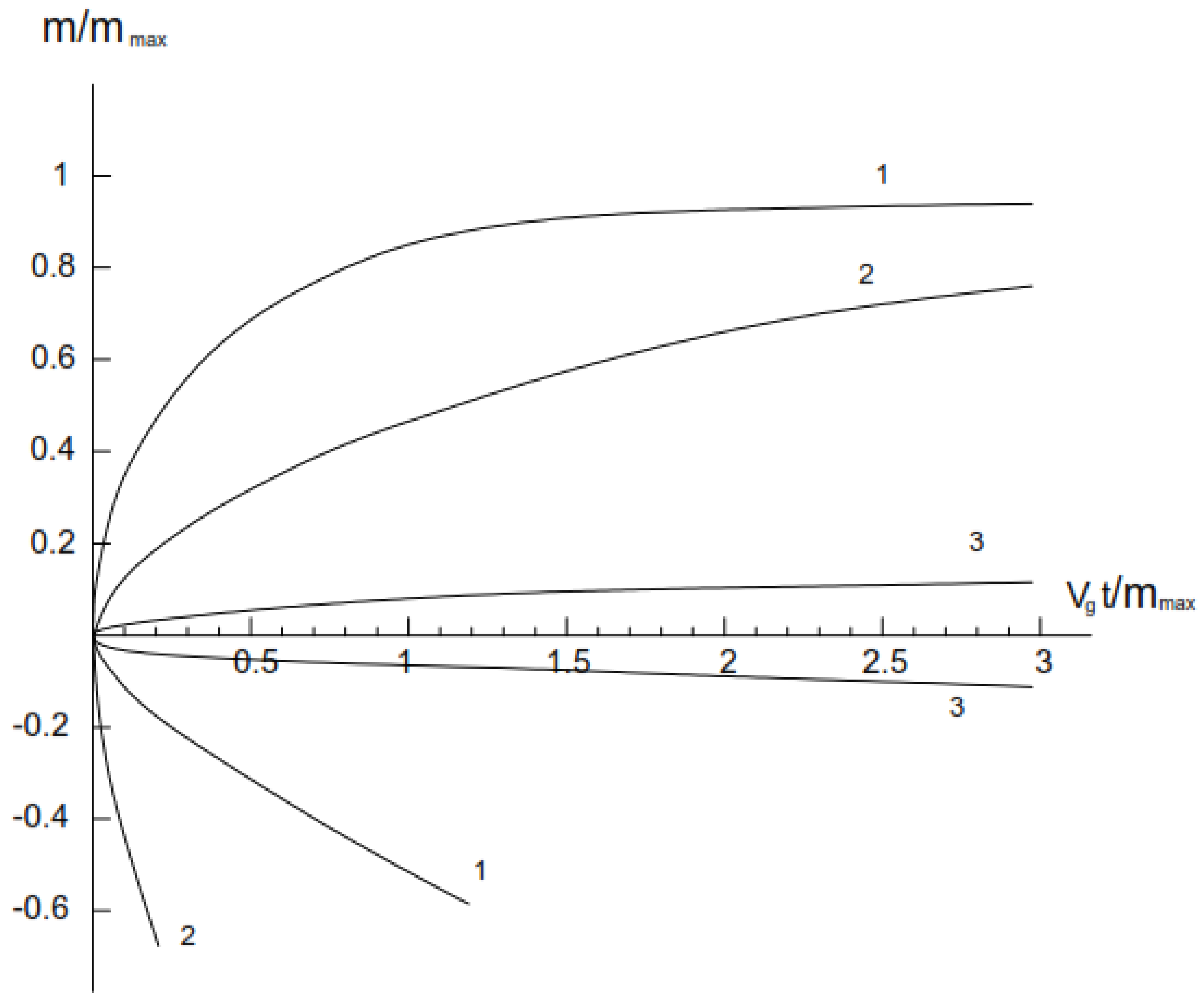 Alloys 04 00002 g0a2