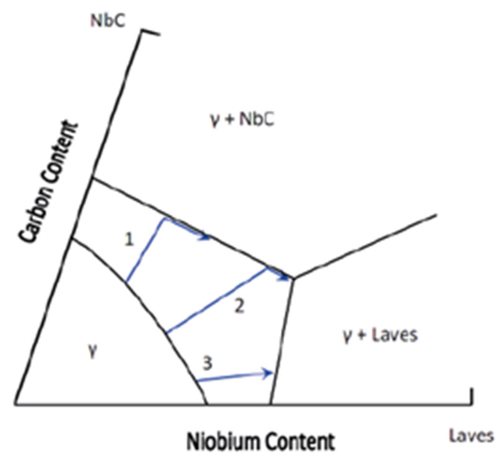 Alloys 04 00012 g011