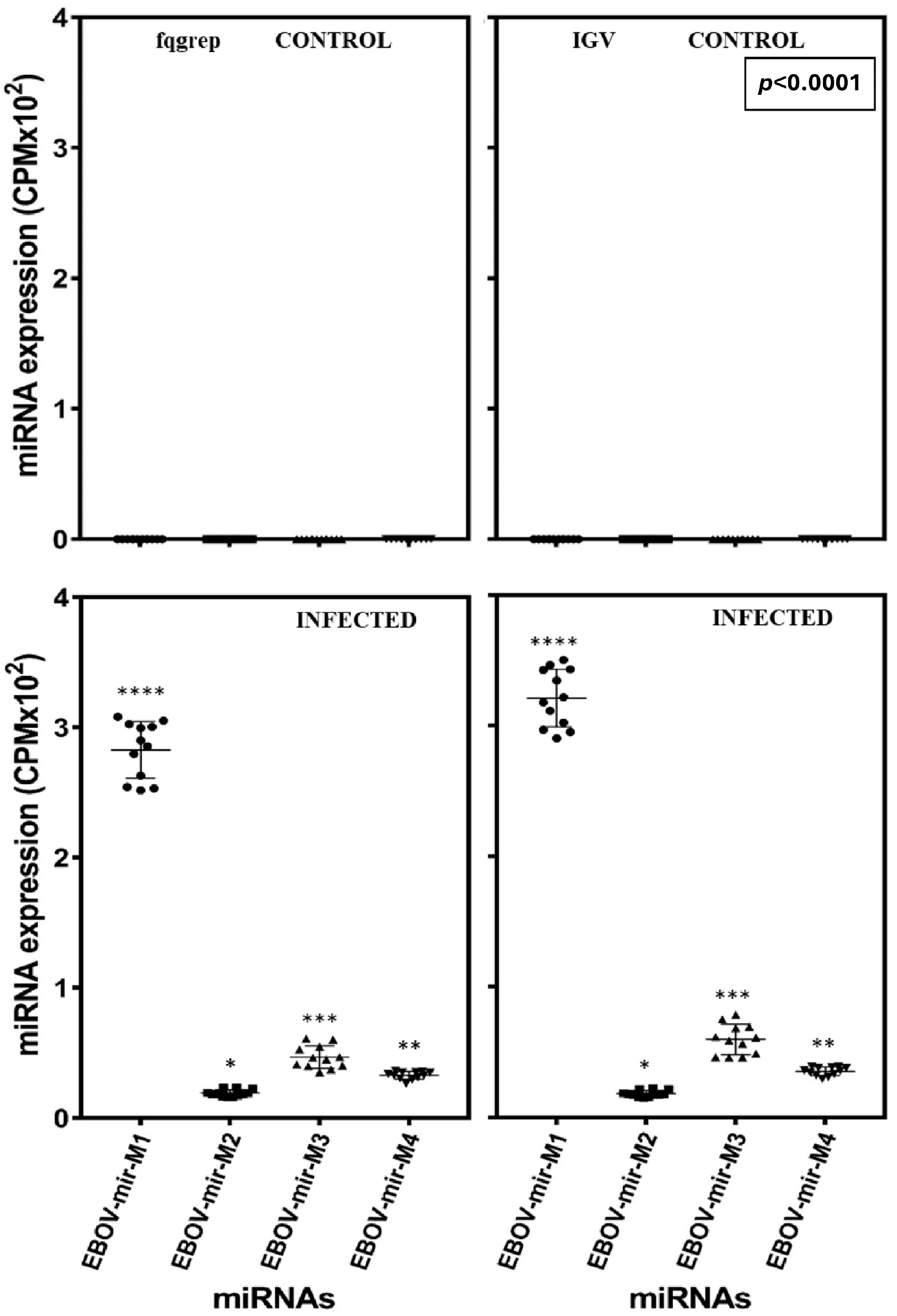 Amh 69 00027 g002 Amh 69 00027 g002