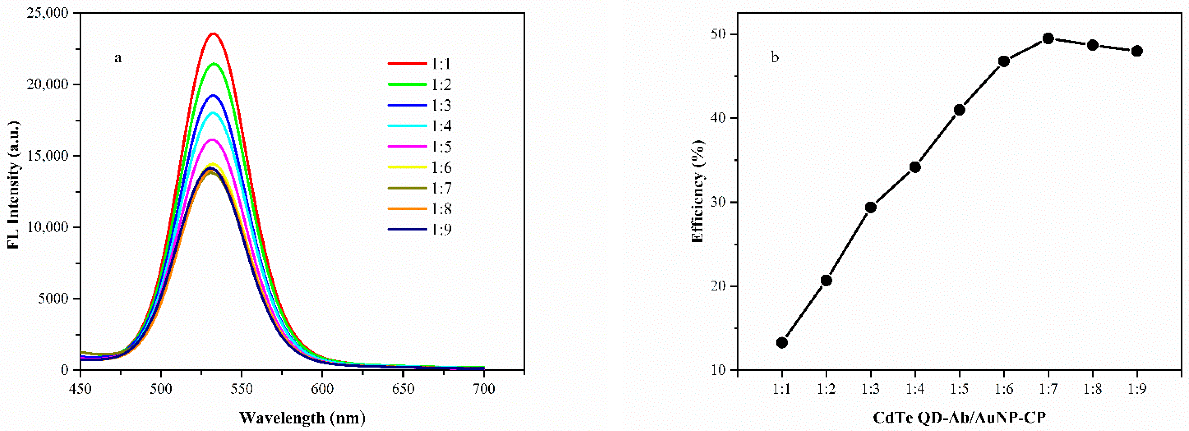 Analytica 03 00026 g006
