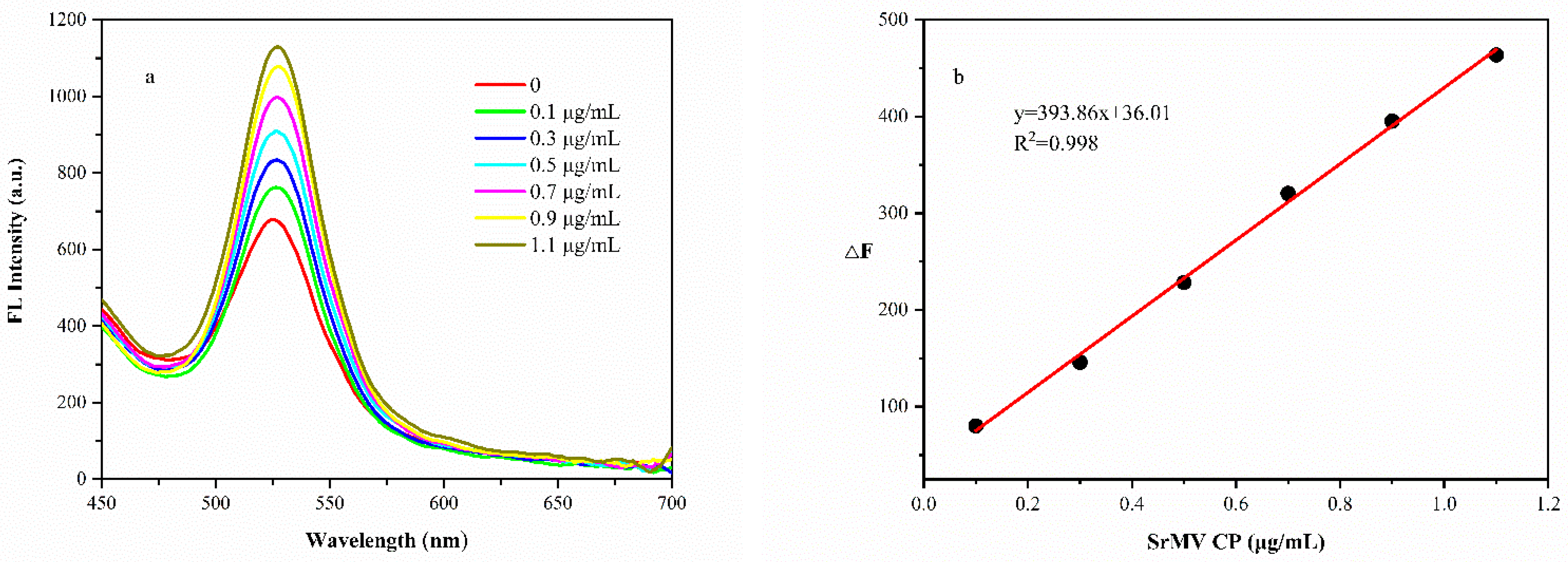 Analytica 03 00026 g008
